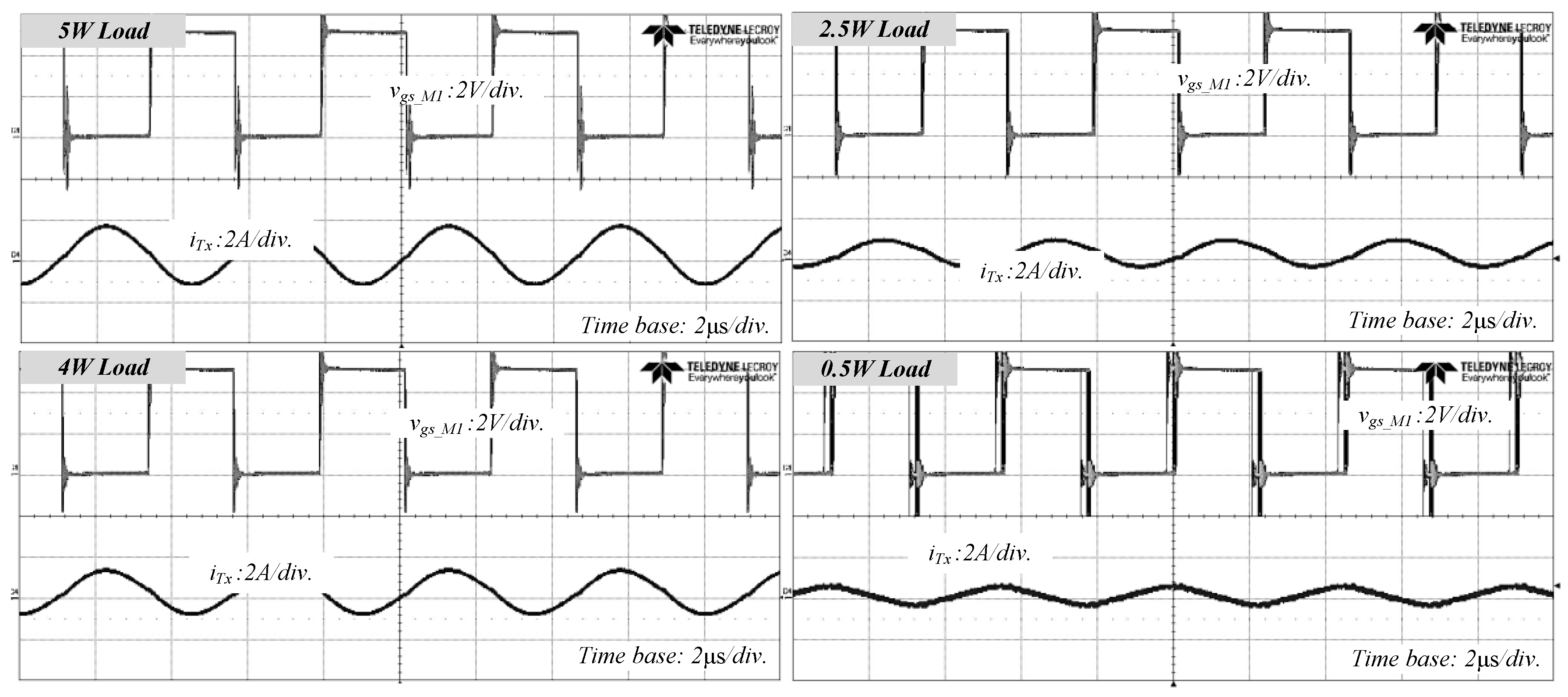 Electronics 09 00592 g015