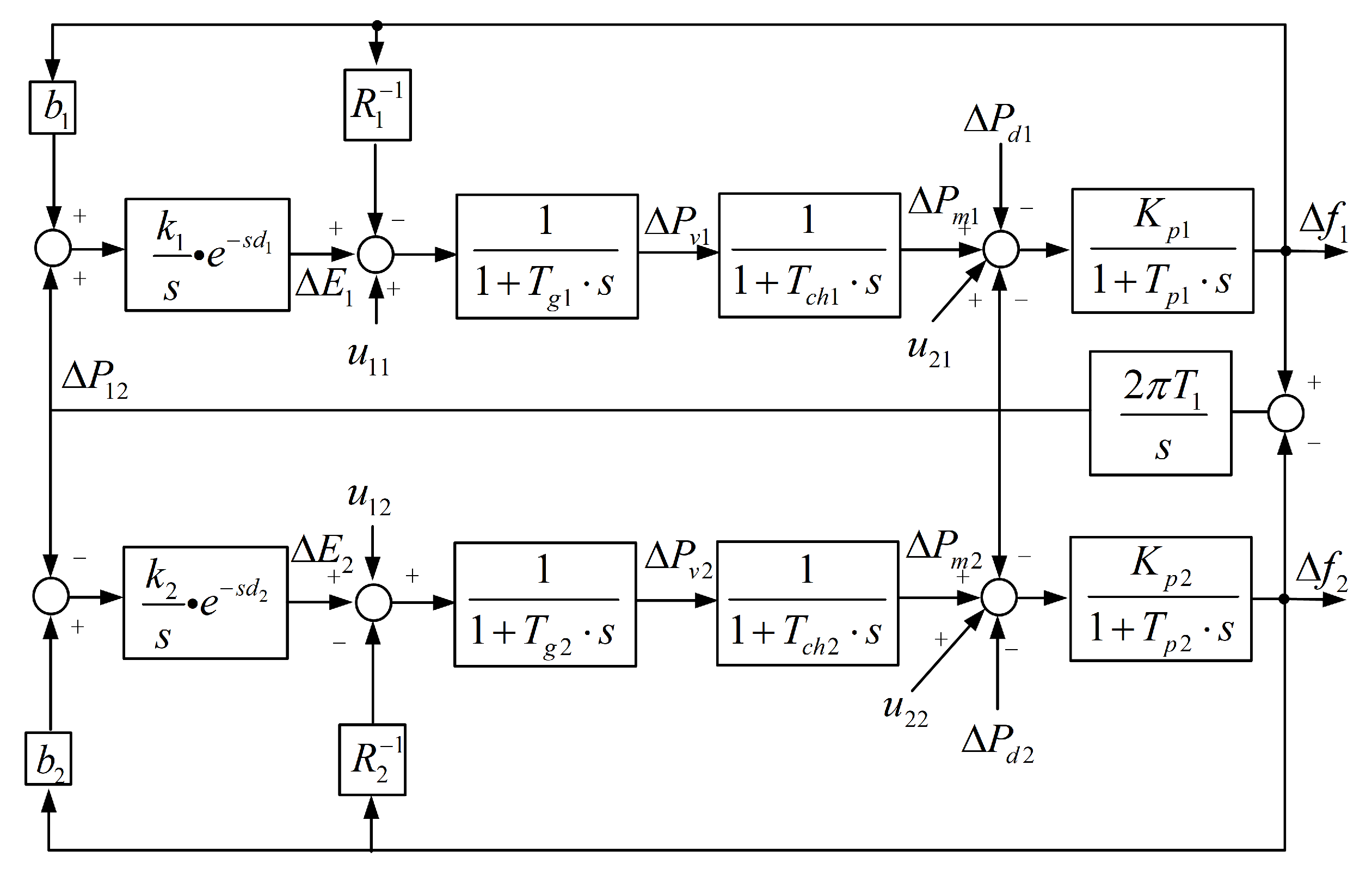Electronics 09 00593 g002