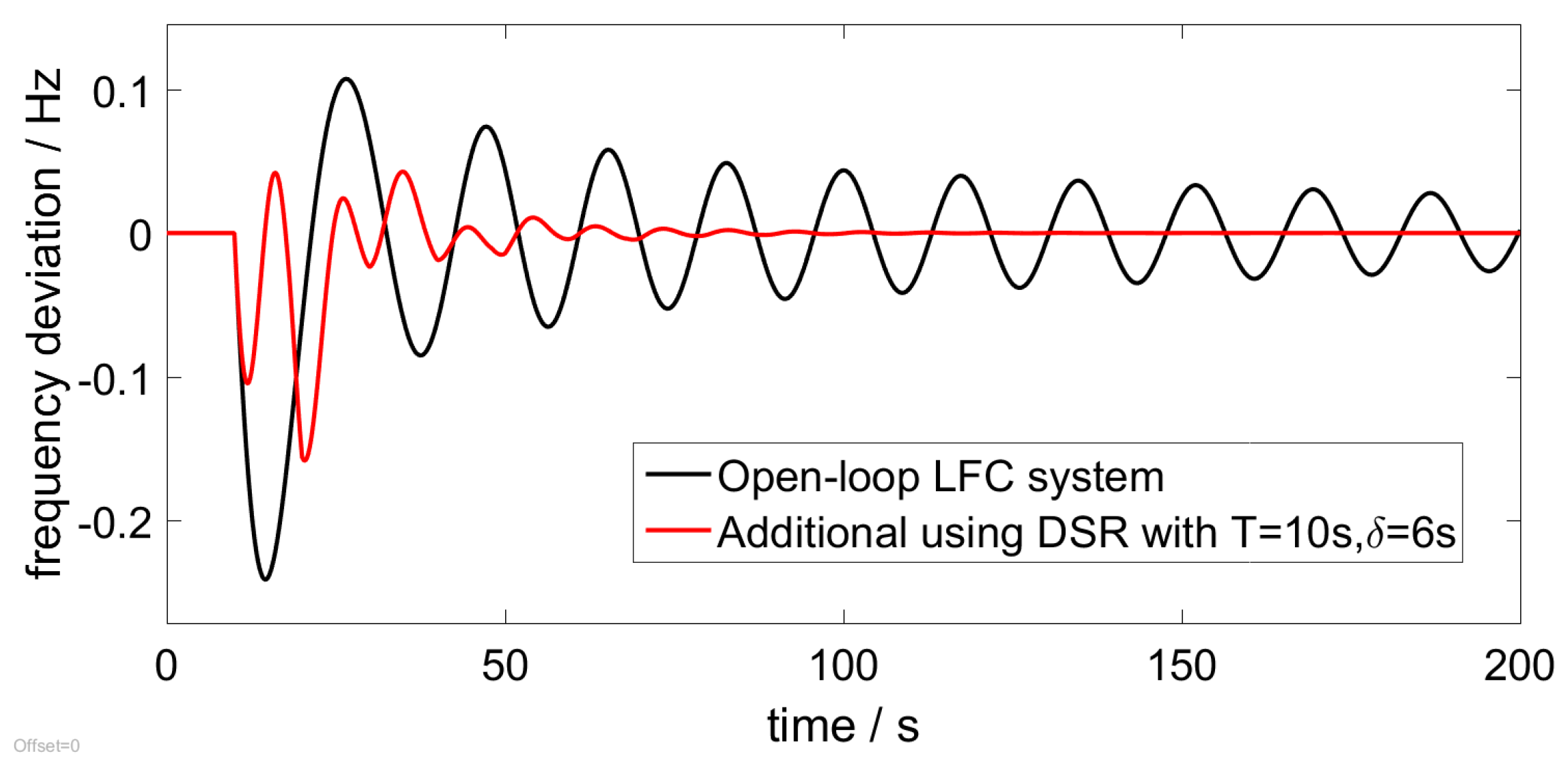 Electronics 09 00593 g008