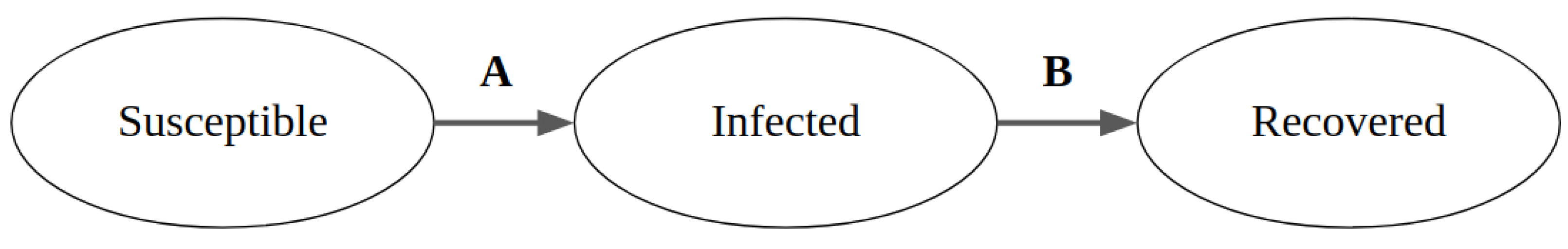 Electronics 09 00595 g001