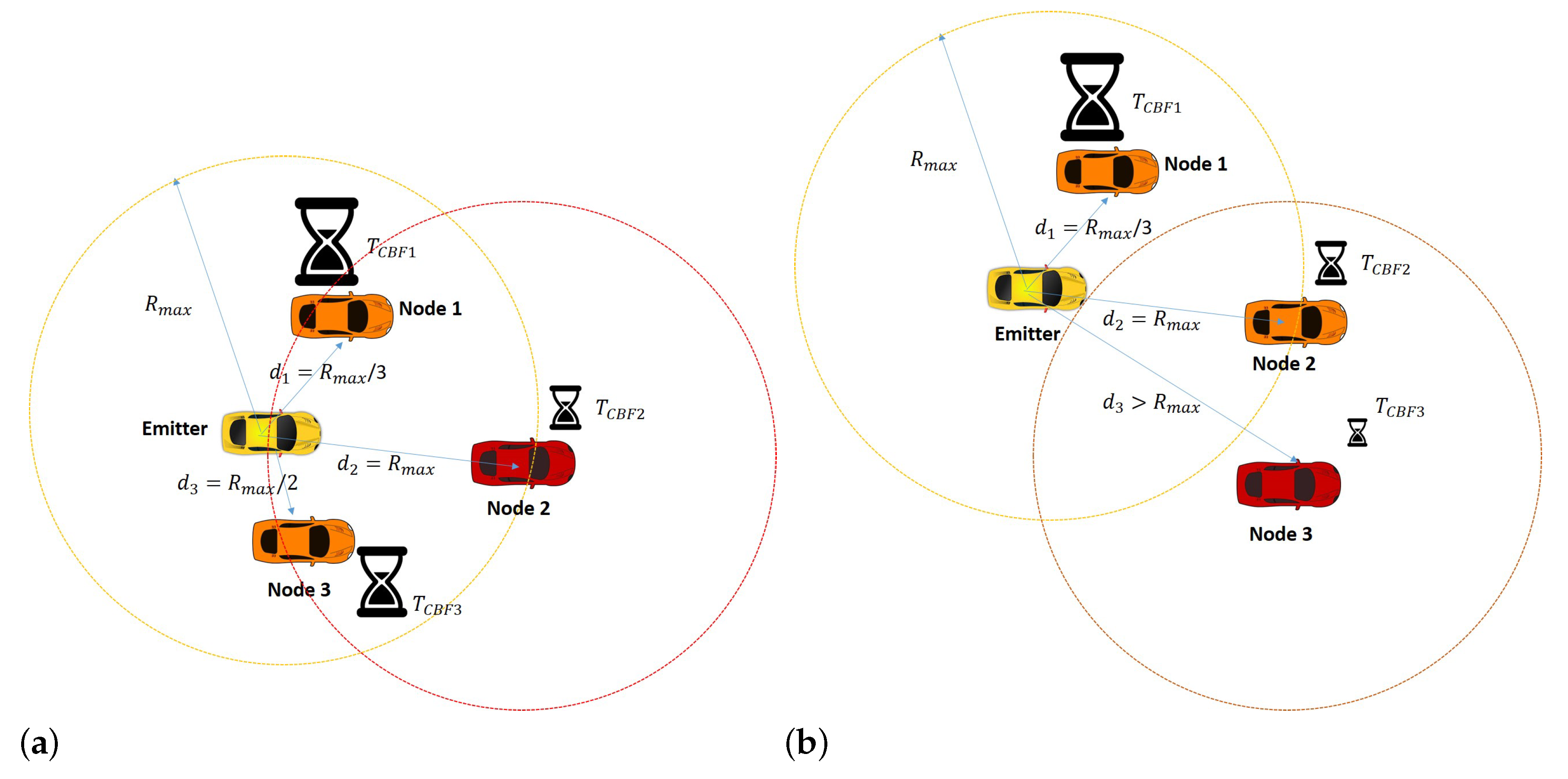 Electronics 09 00595 g004
