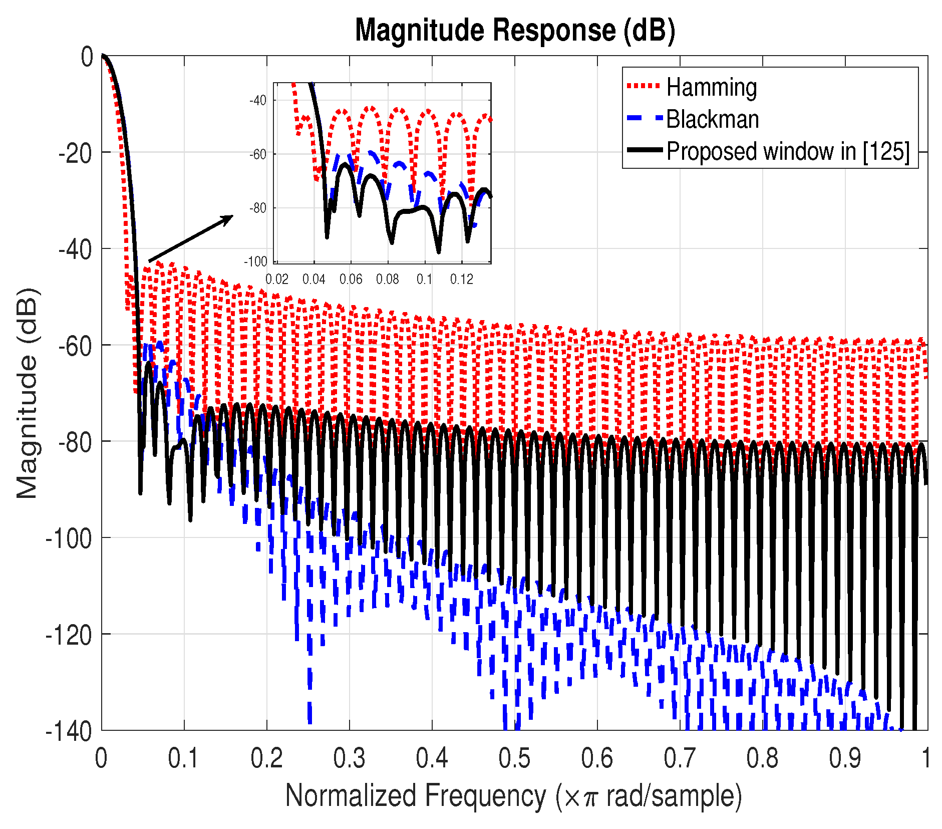 Electronics 09 00599 g002