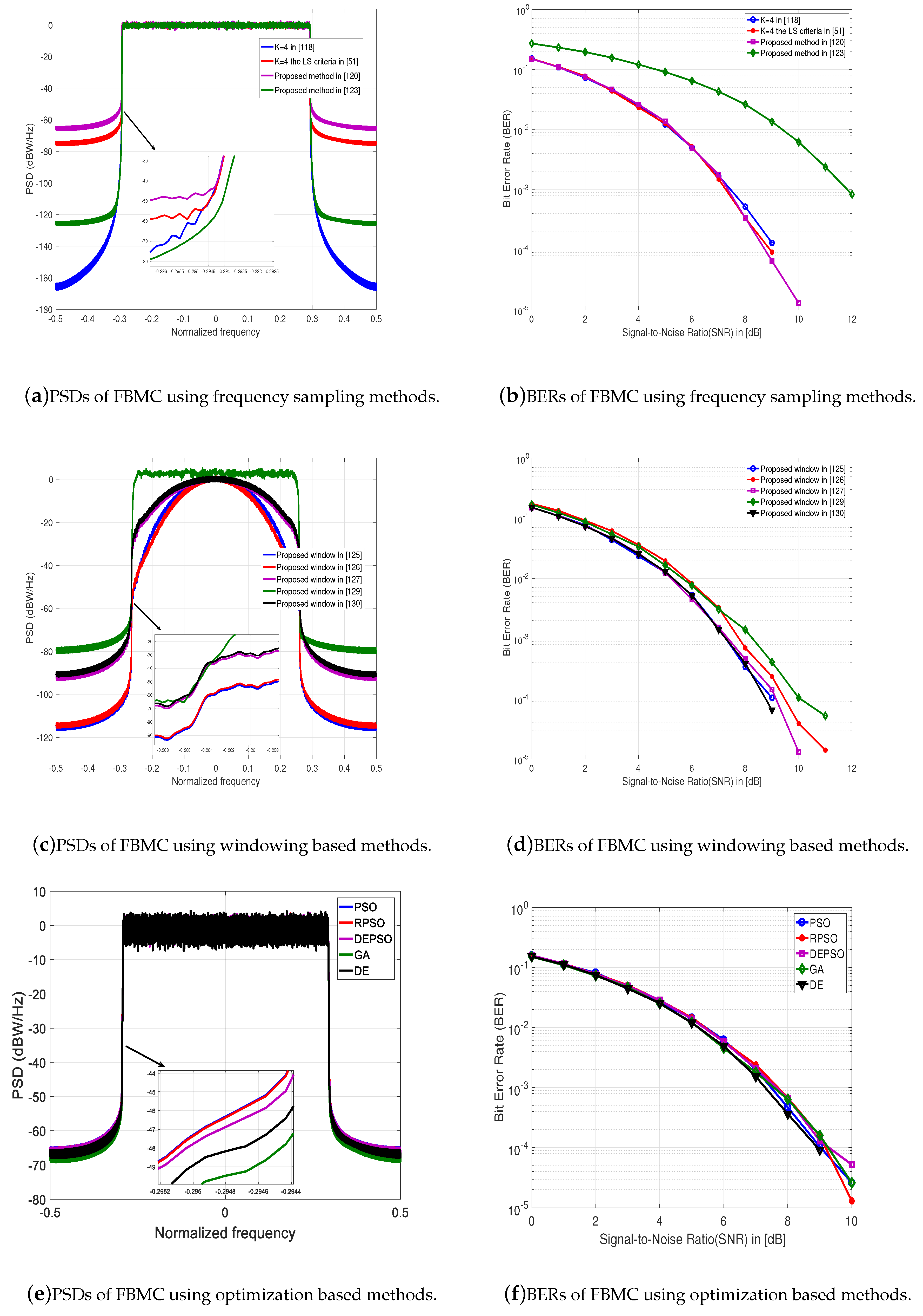 Electronics 09 00599 g009