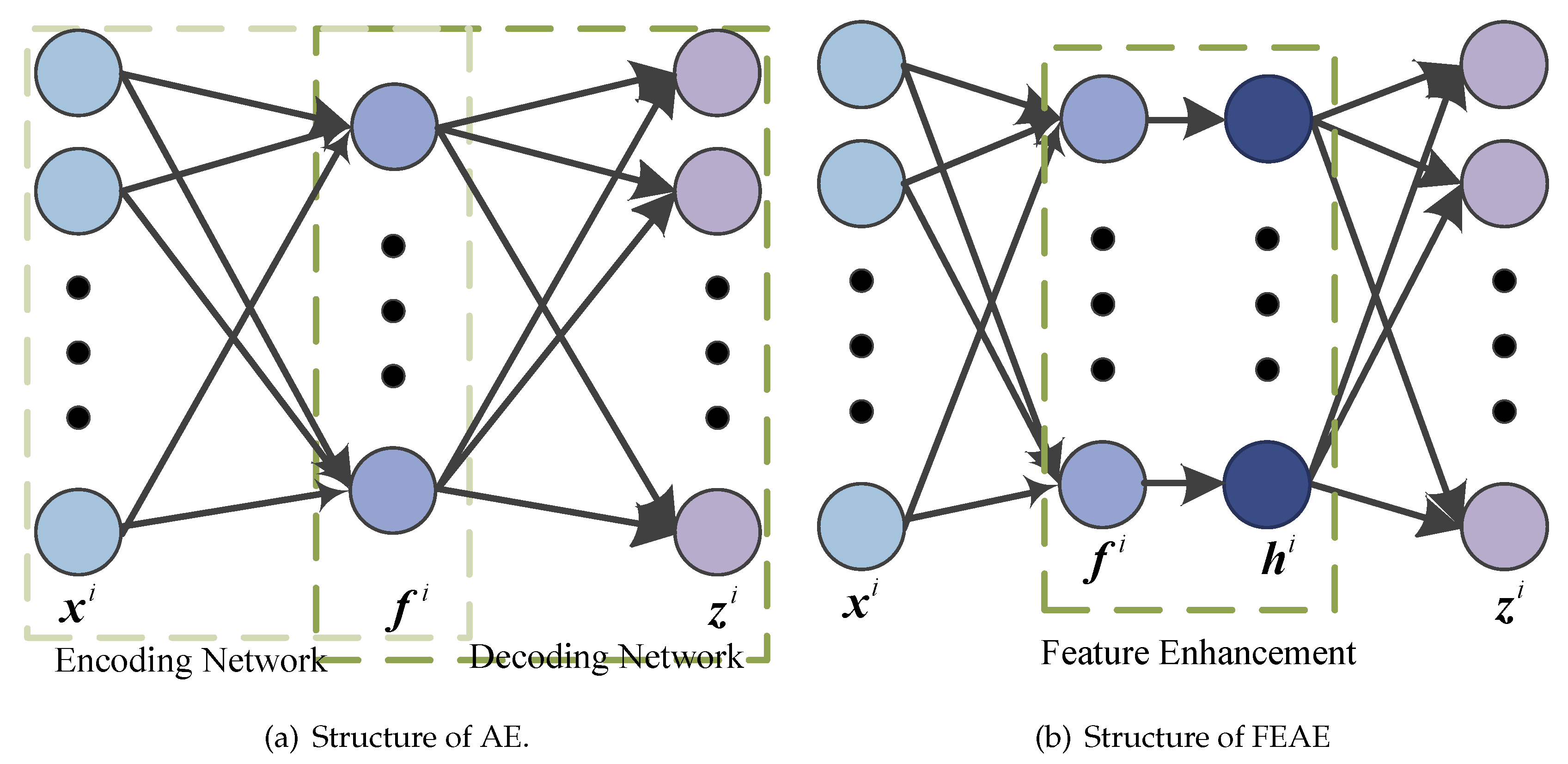 Electronics 09 00600 g001