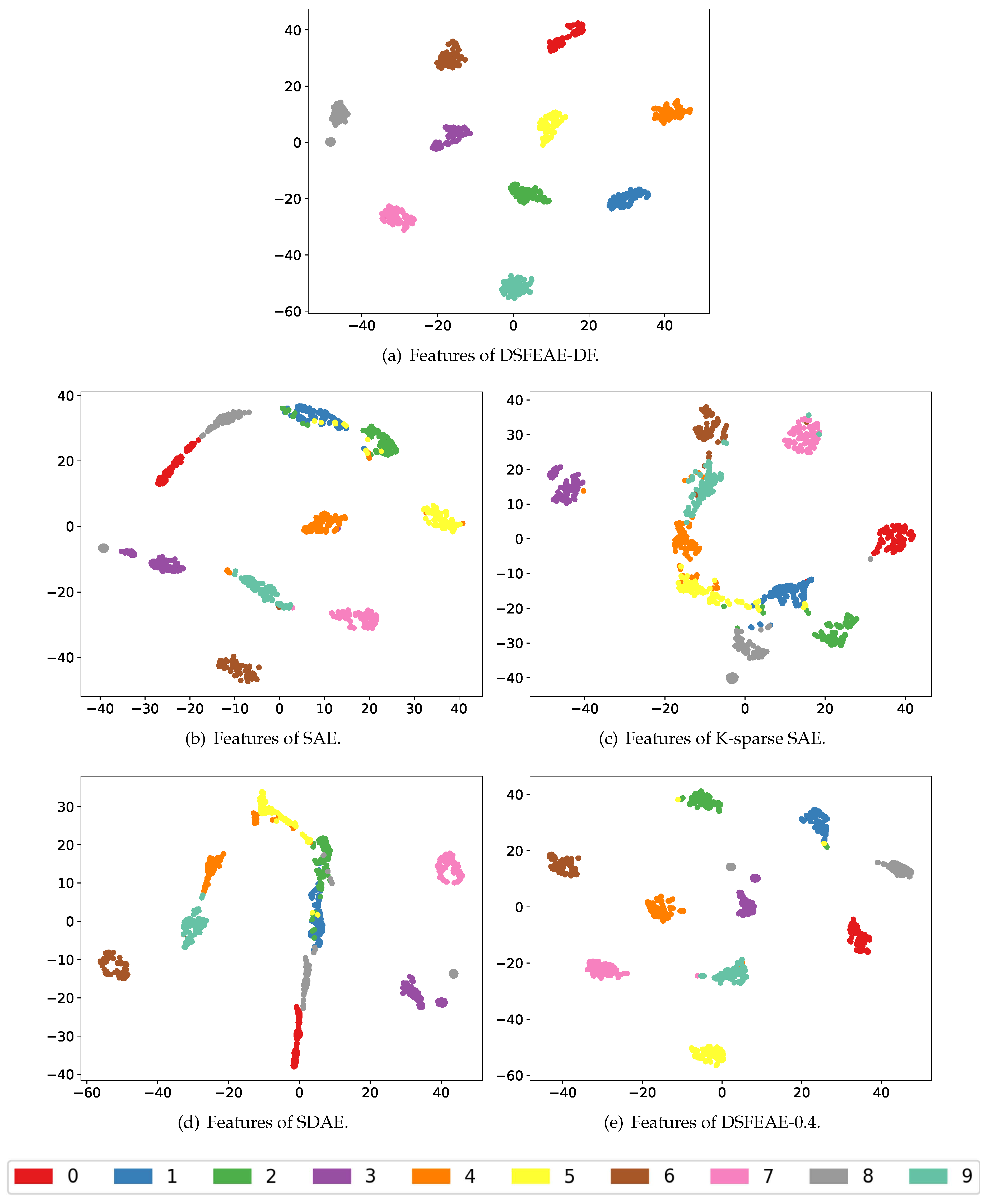 Electronics 09 00600 g007