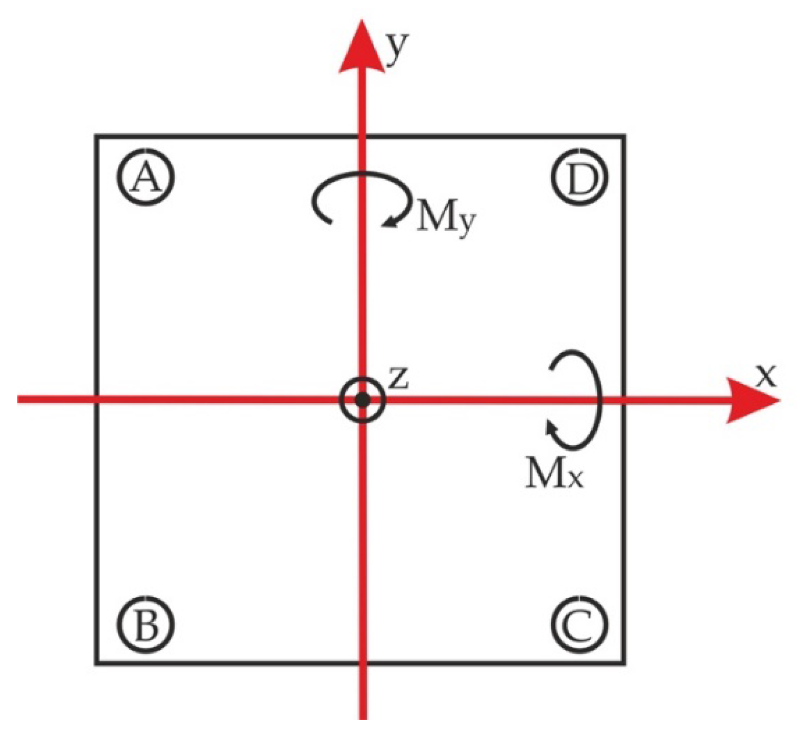 Electronics 09 00601 g001