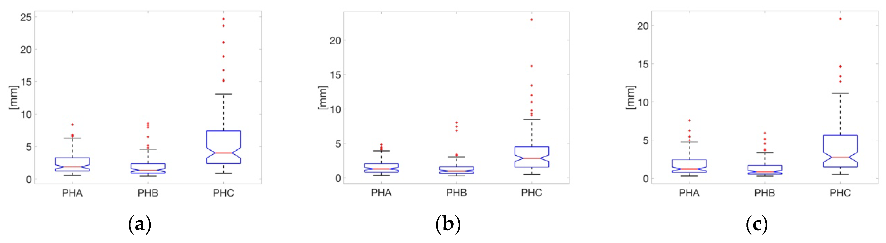 Electronics 09 00601 g008
