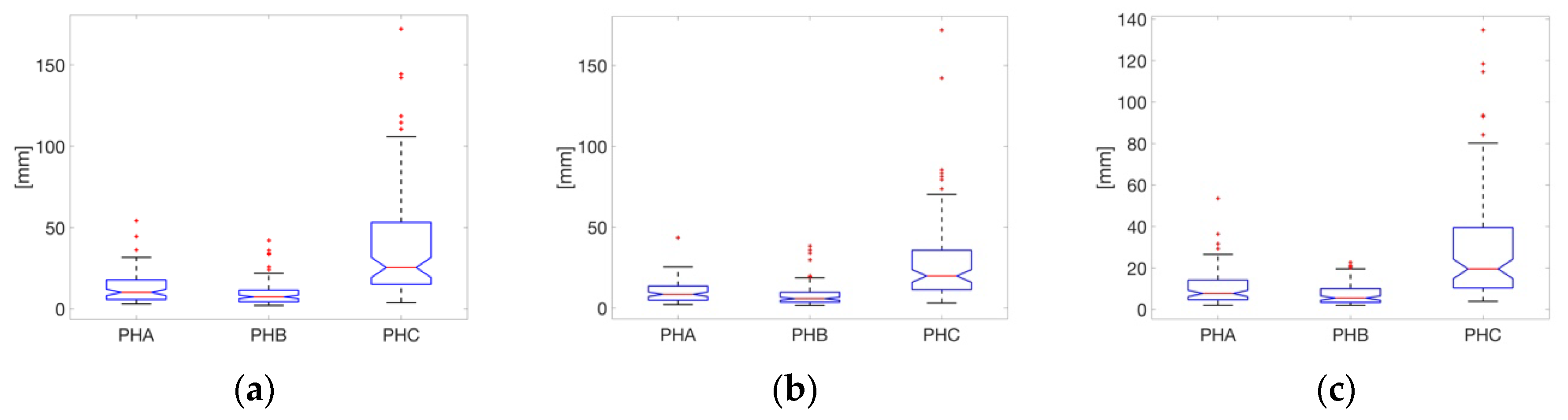 Electronics 09 00601 g009