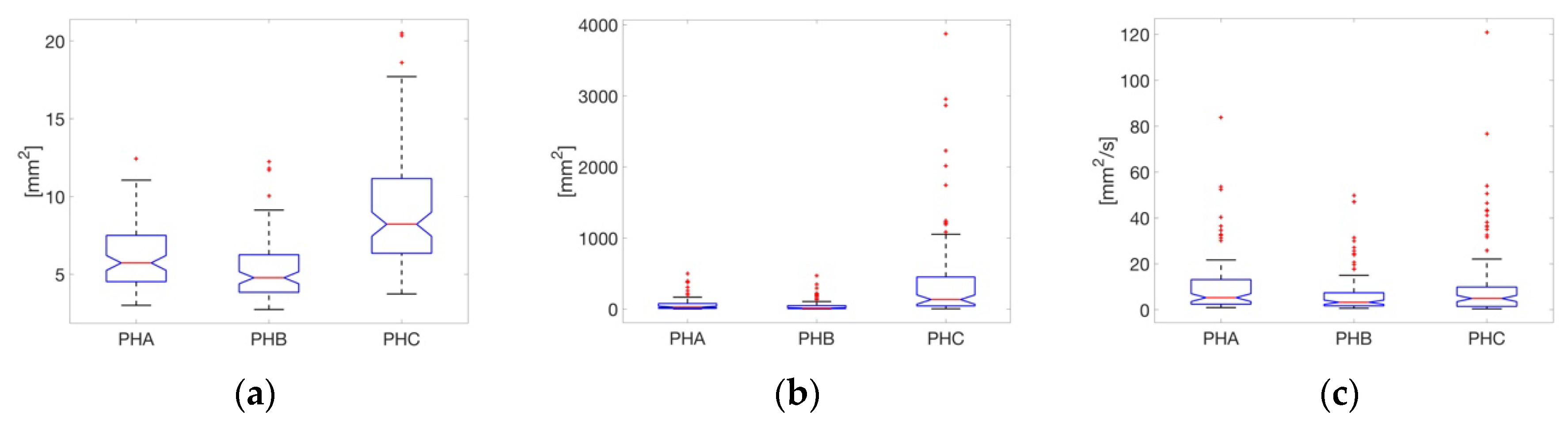 Electronics 09 00601 g011