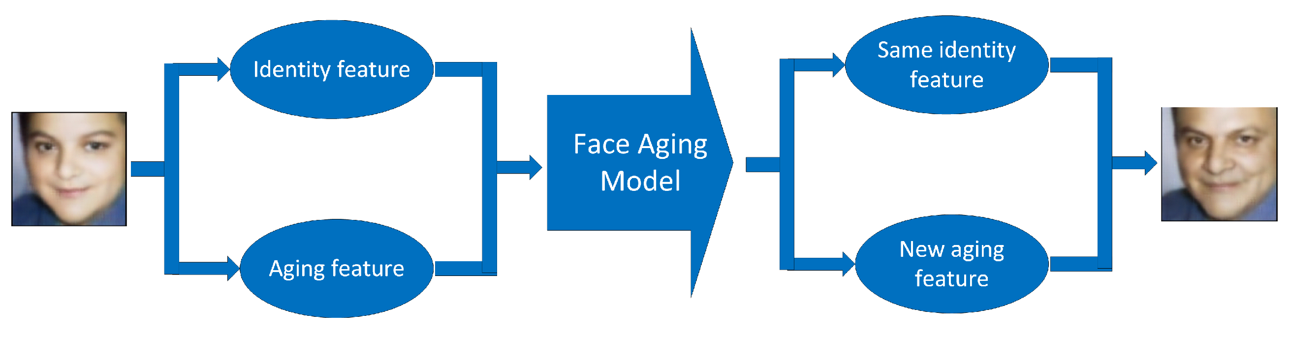 Electronics 09 00603 g001