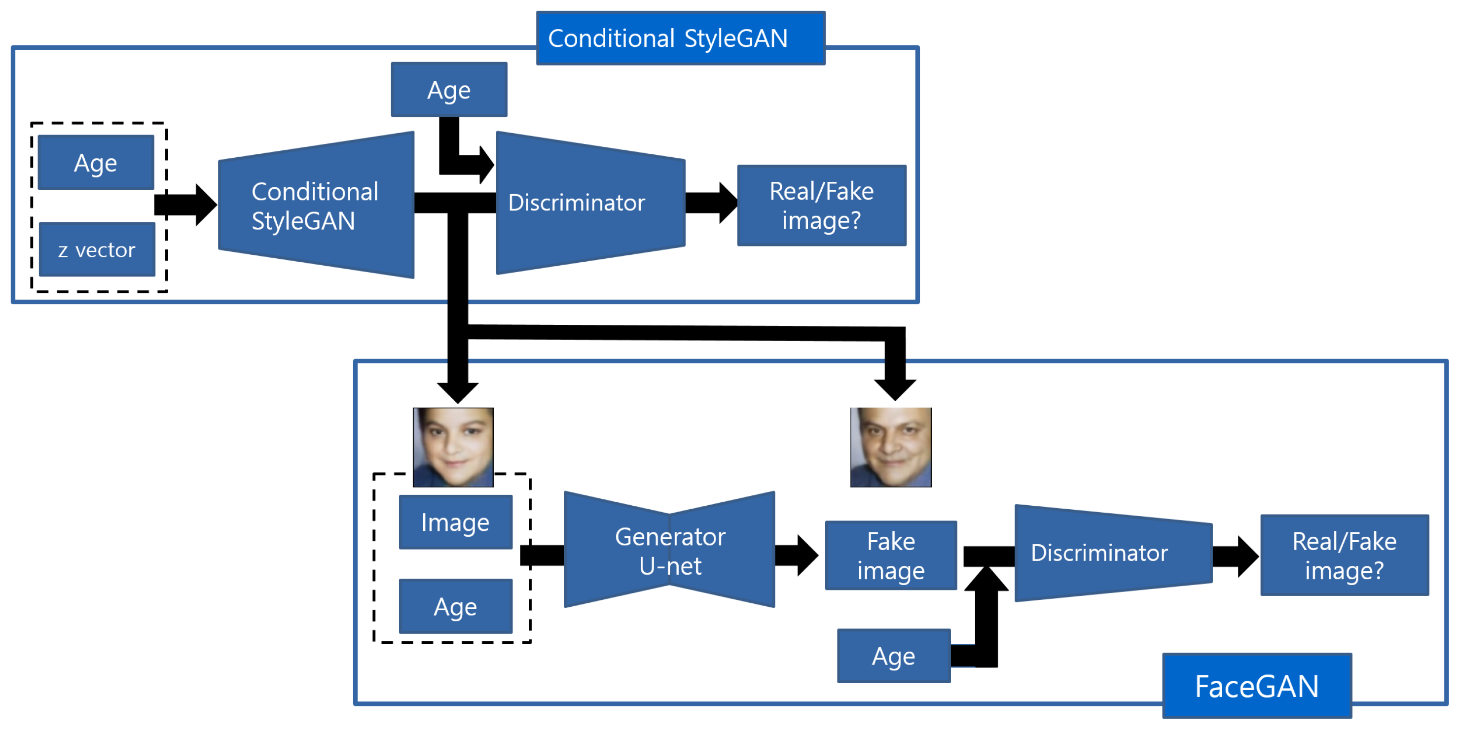 Electronics 09 00603 g003