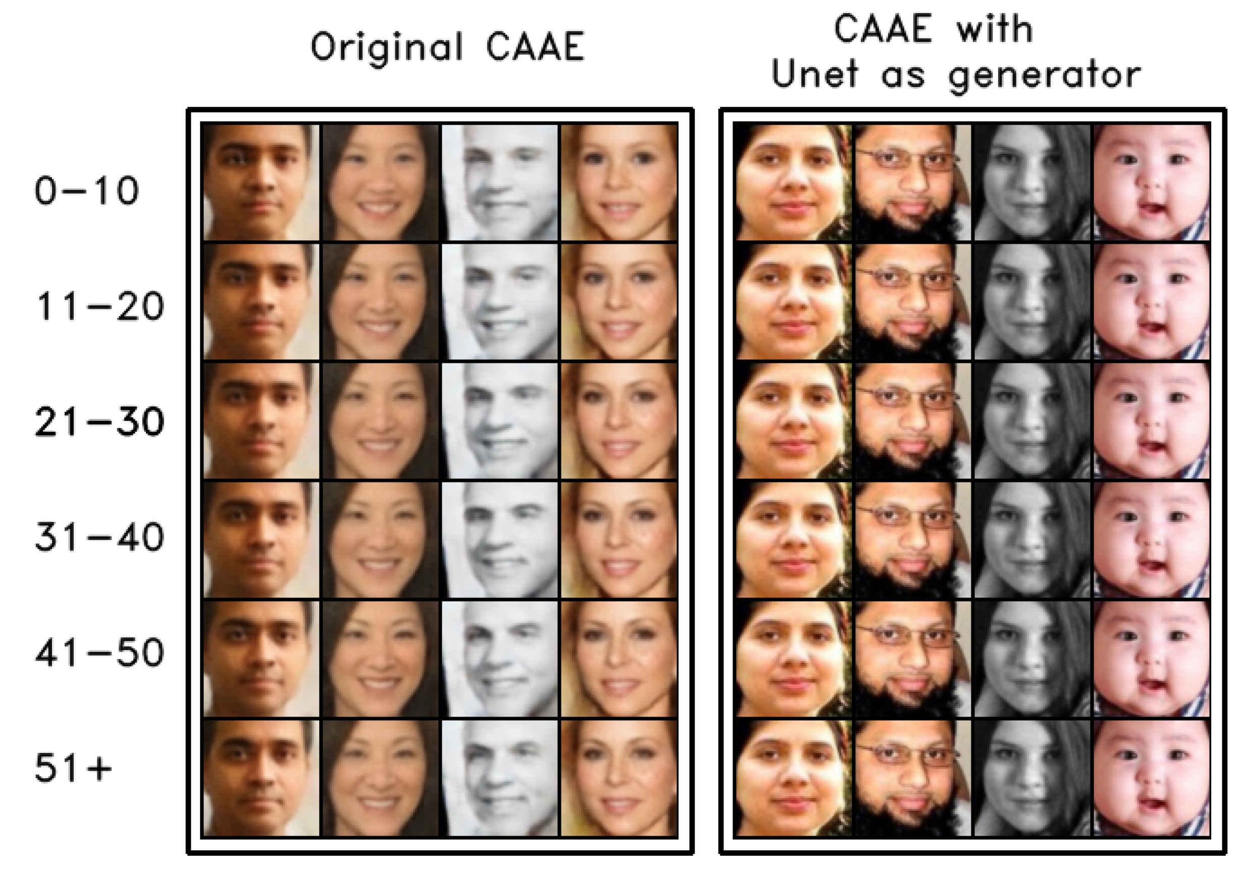 Electronics 09 00603 g006