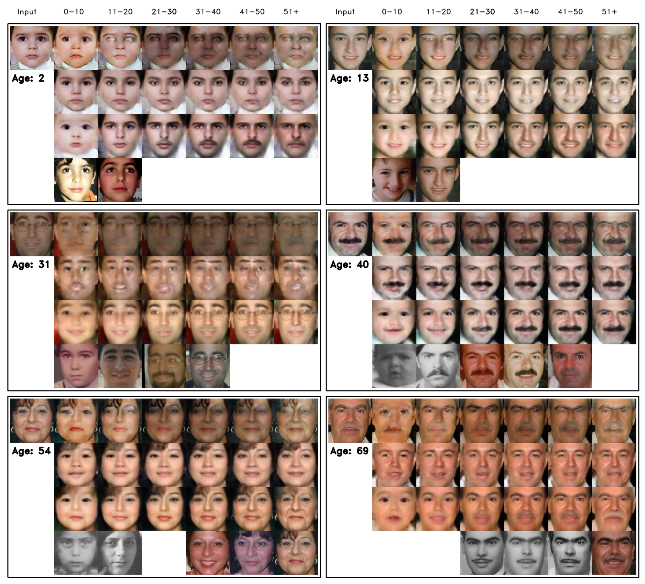 Electronics 09 00603 g007