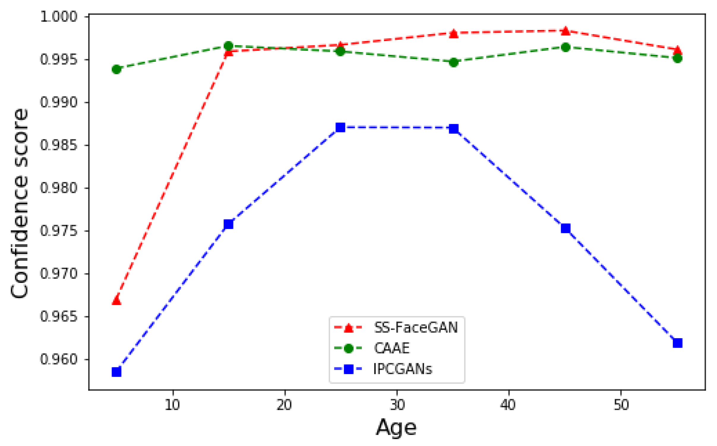 Electronics 09 00603 g008