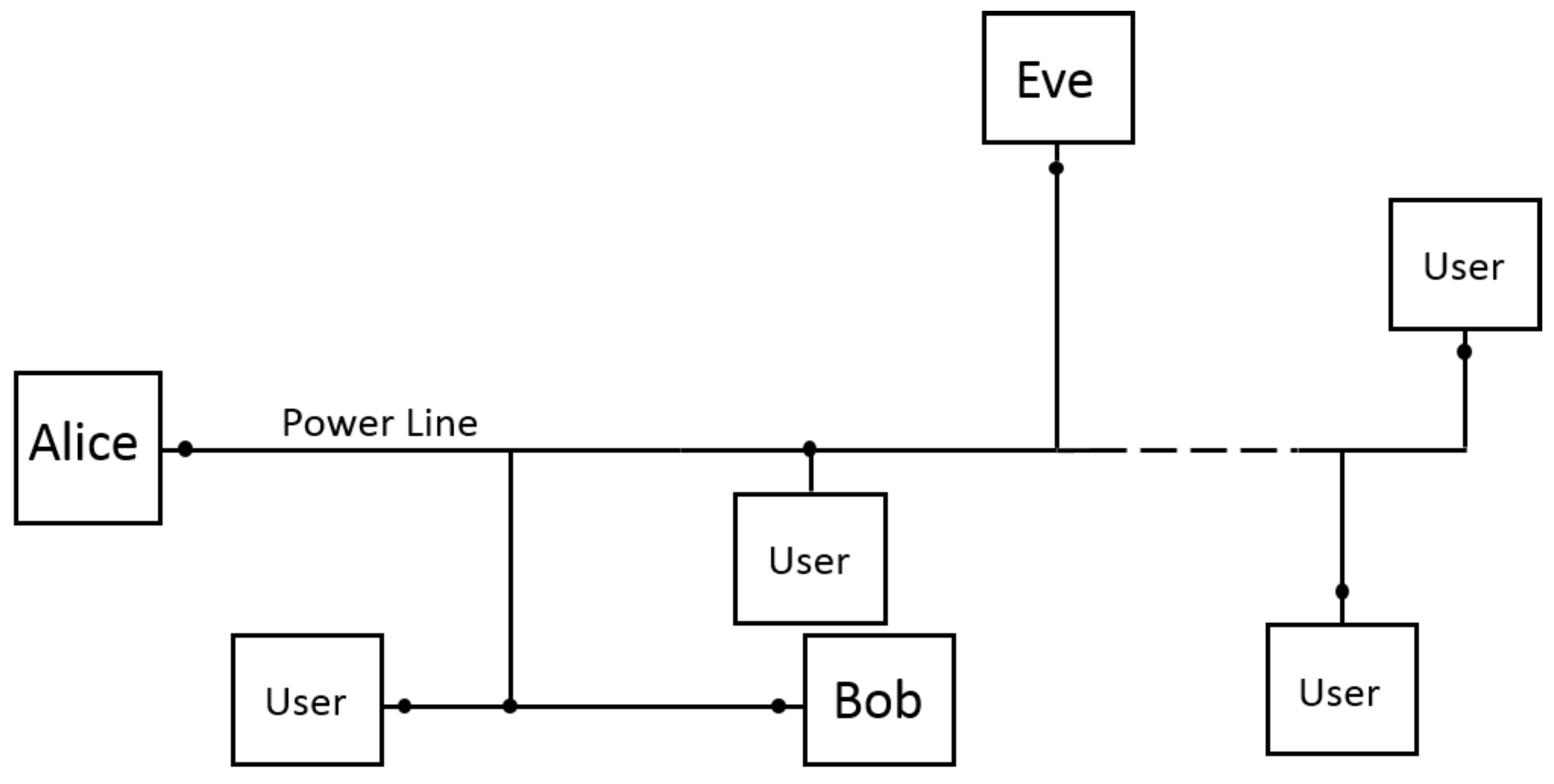 Electronics 09 00605 g001