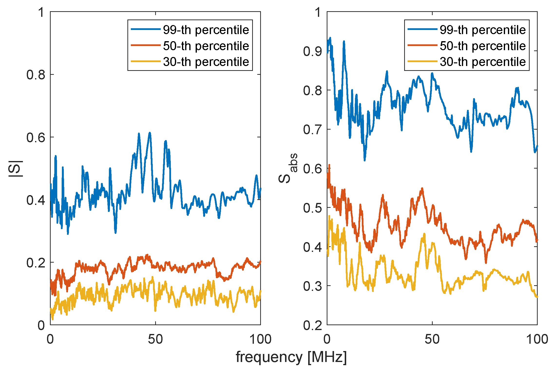Electronics 09 00605 g006