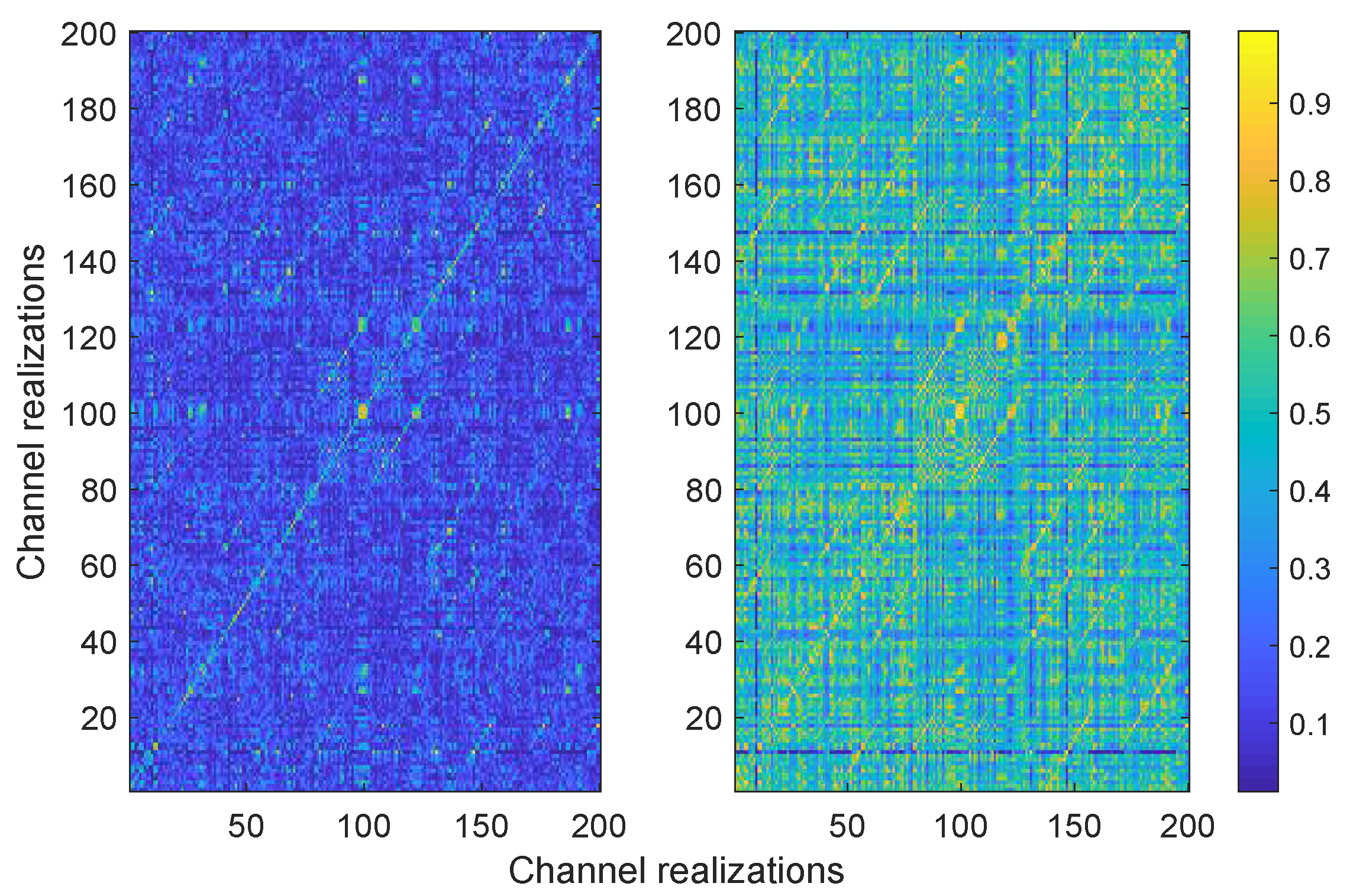 Electronics 09 00605 g007