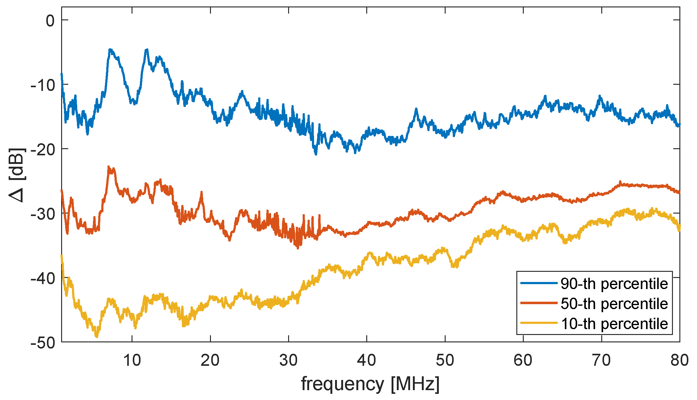 Electronics 09 00605 g010
