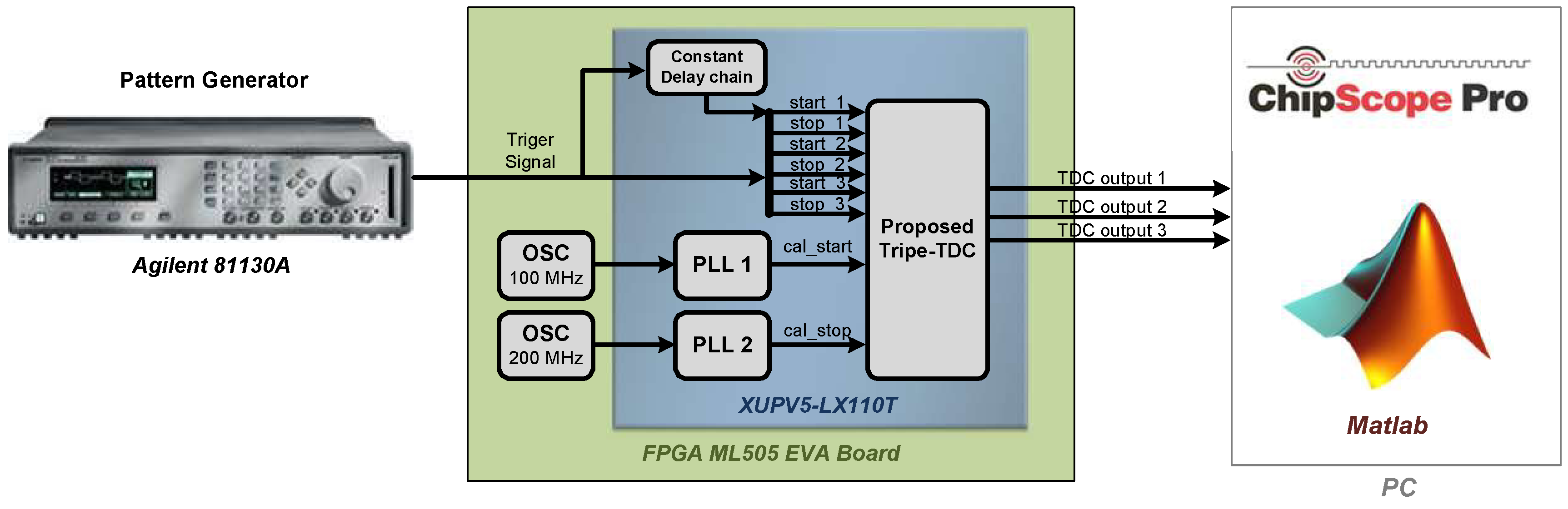 Electronics 09 00607 g006