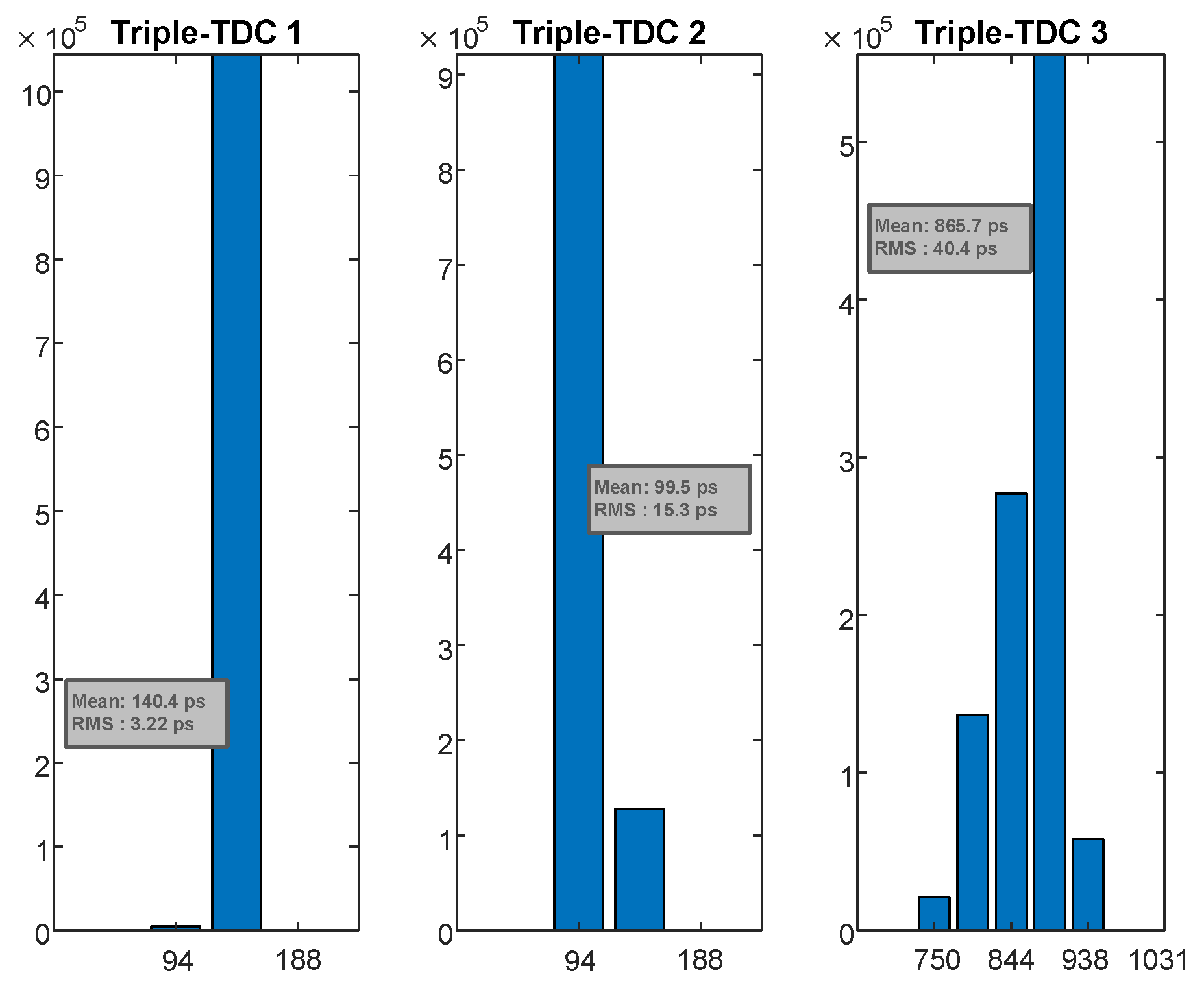 Electronics 09 00607 g008