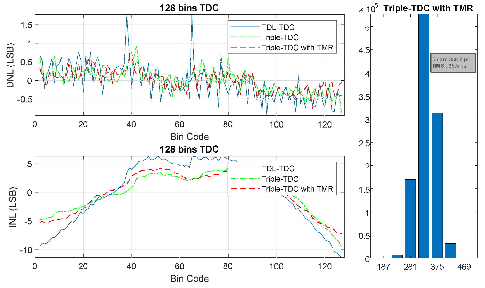 Electronics 09 00607 g009