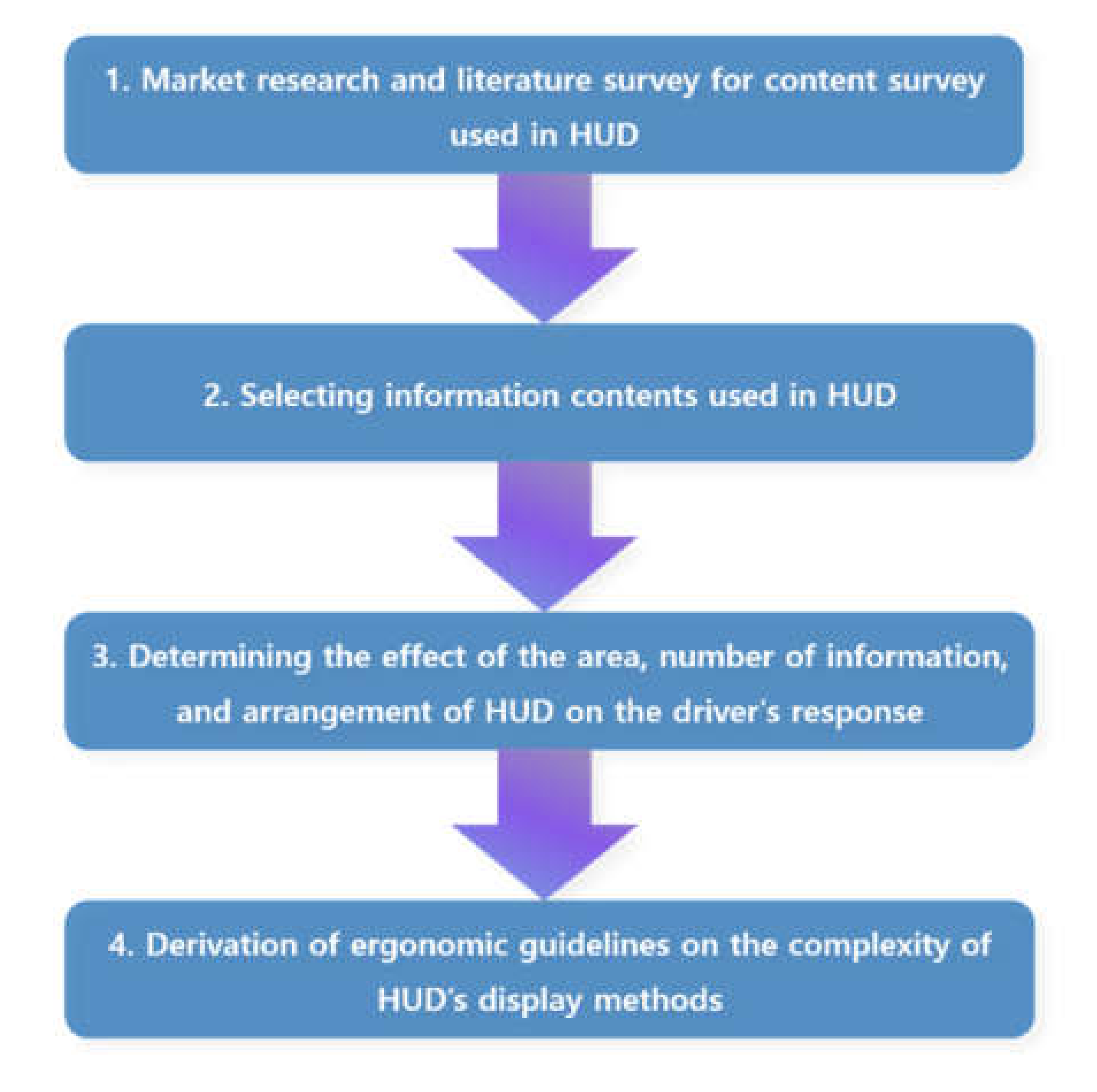 Electronics 09 00611 g001