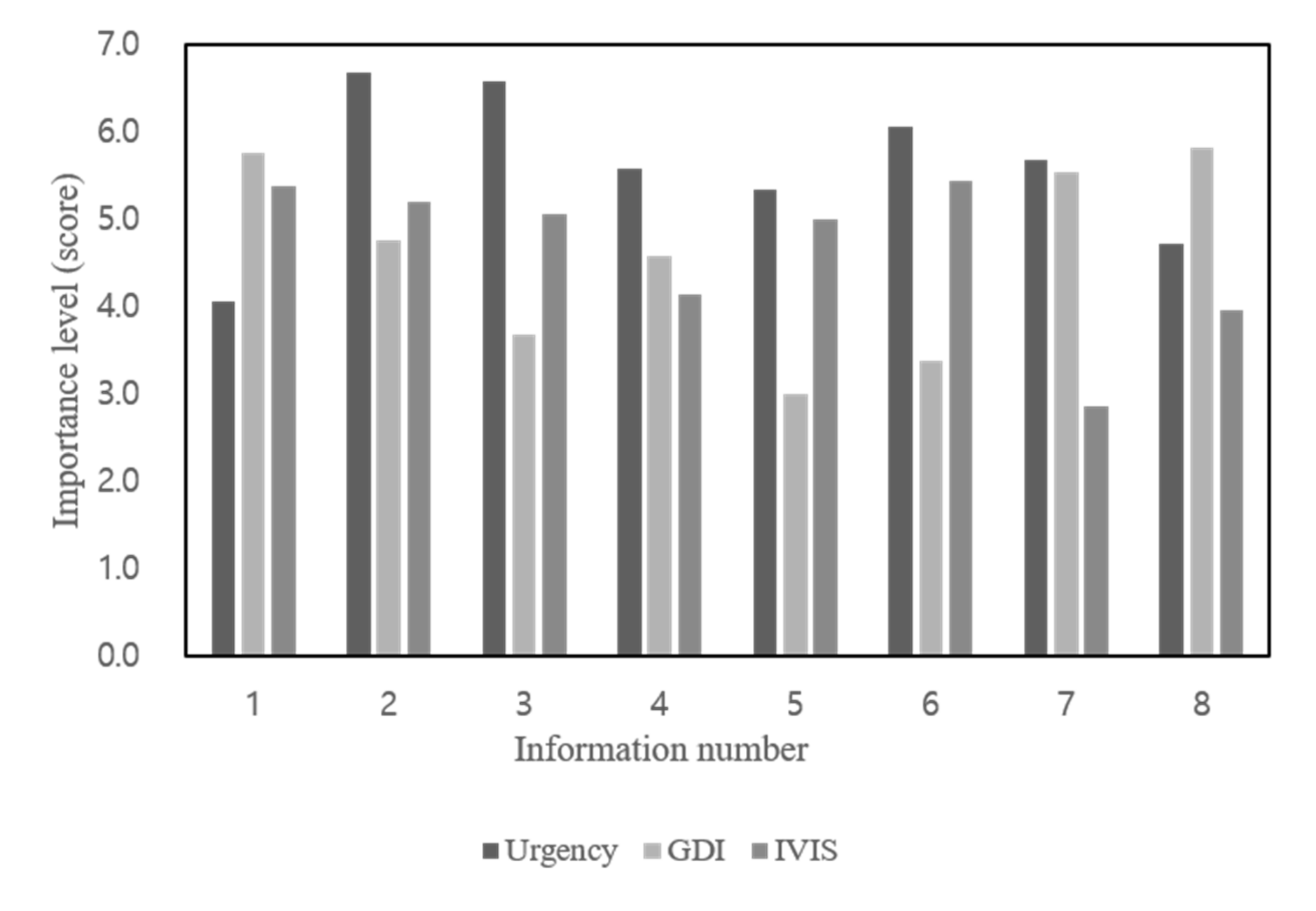Electronics 09 00611 g003