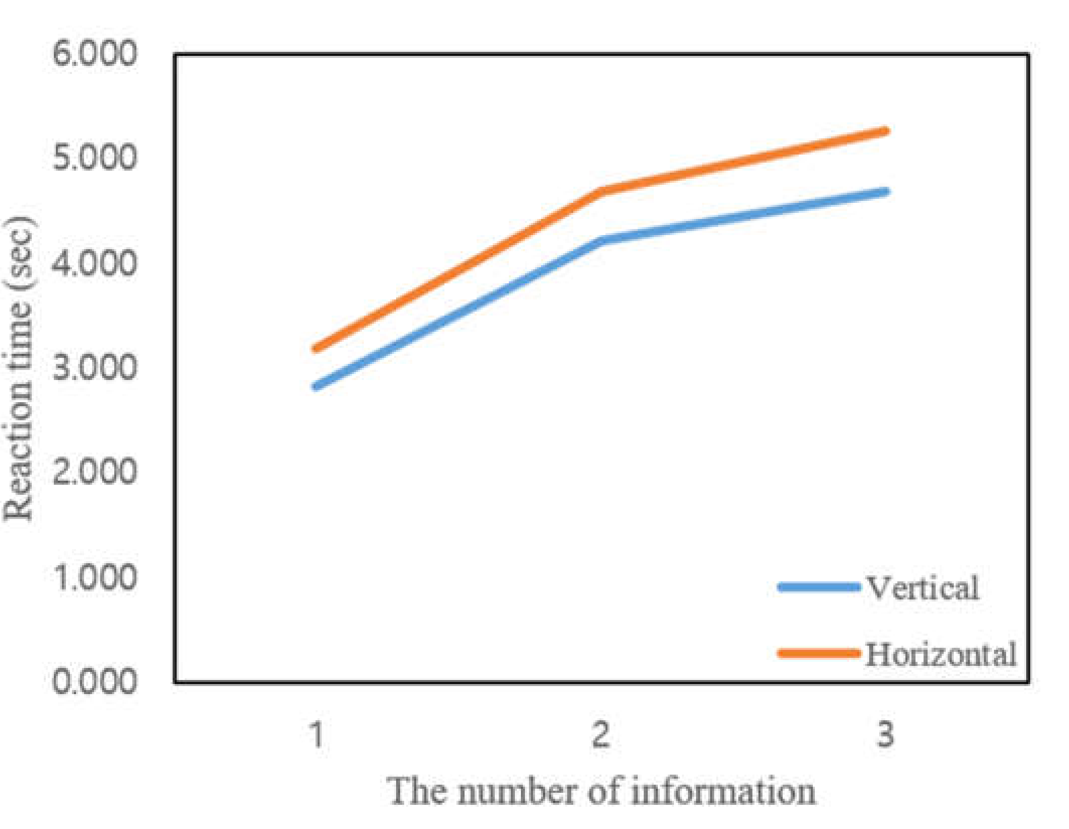 Electronics 09 00611 g008