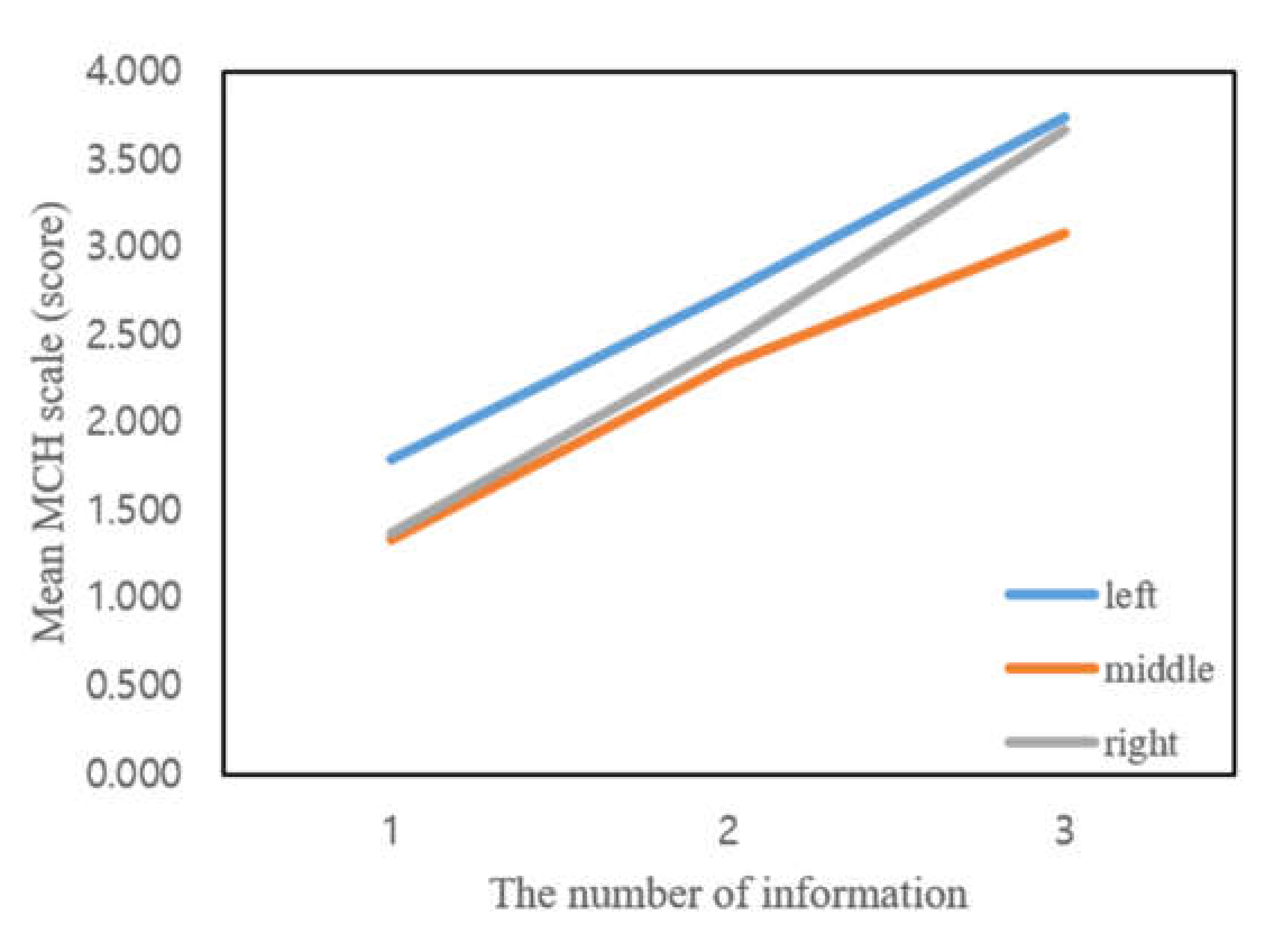 Electronics 09 00611 g009