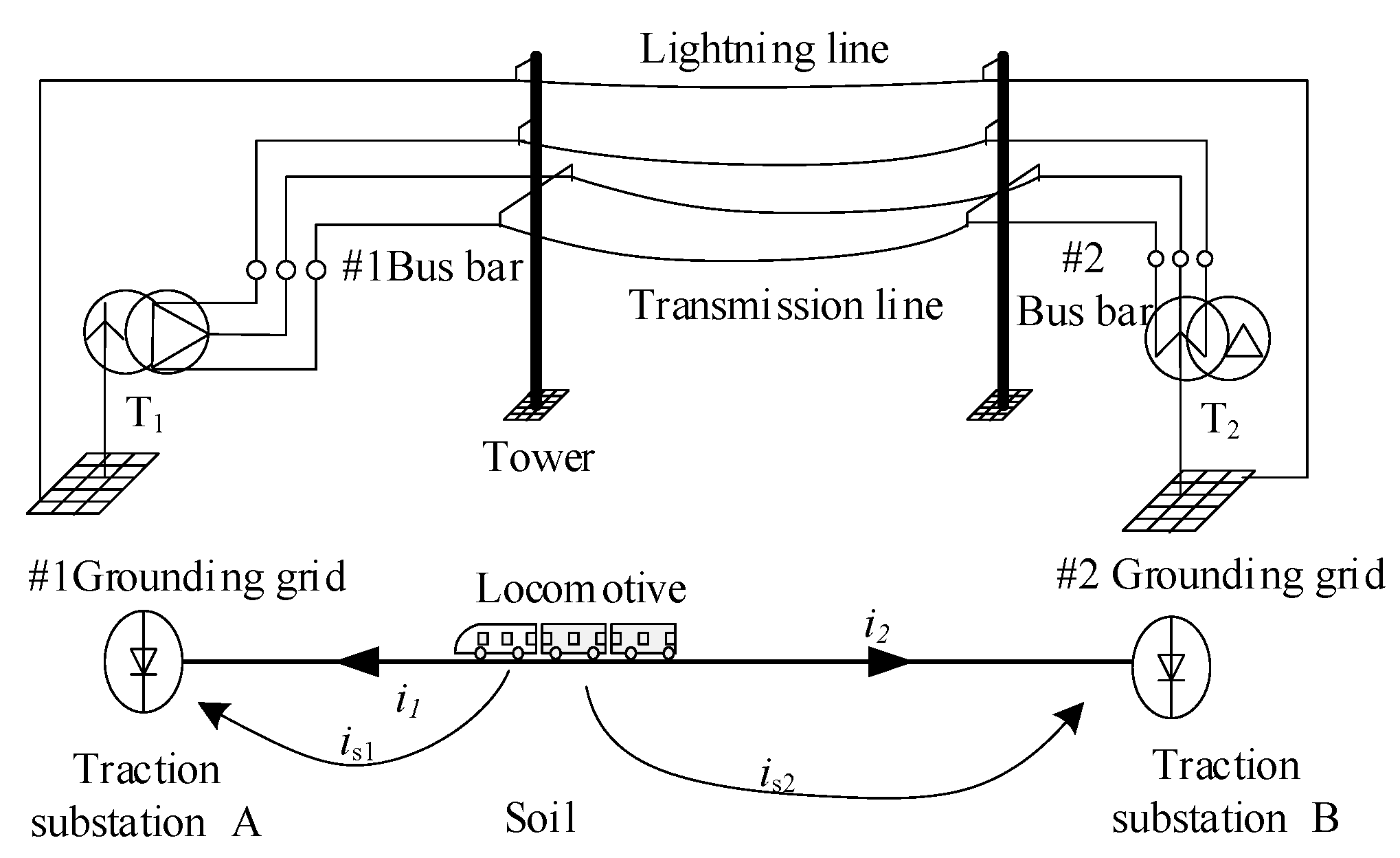 Electronics 09 00613 g001