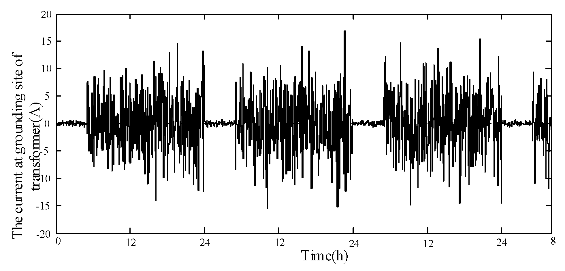 Electronics 09 00613 g002
