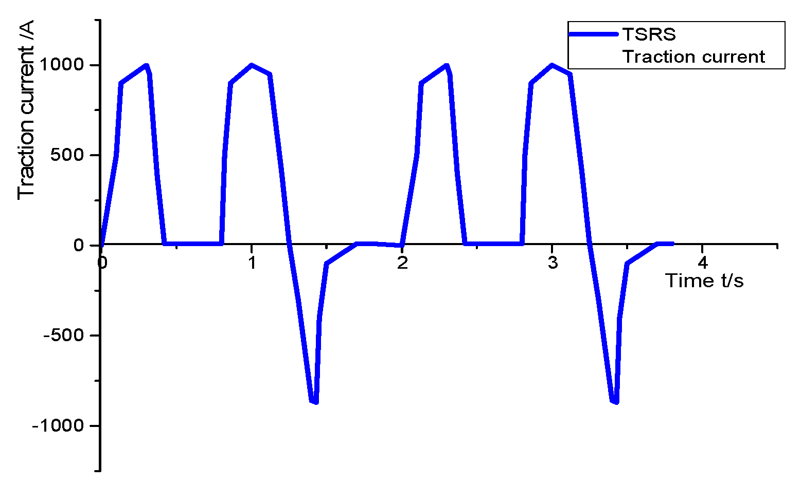 Electronics 09 00613 g012