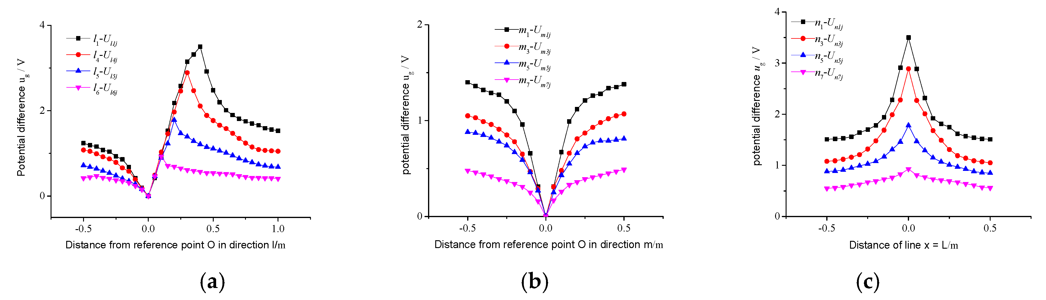 Electronics 09 00613 g018