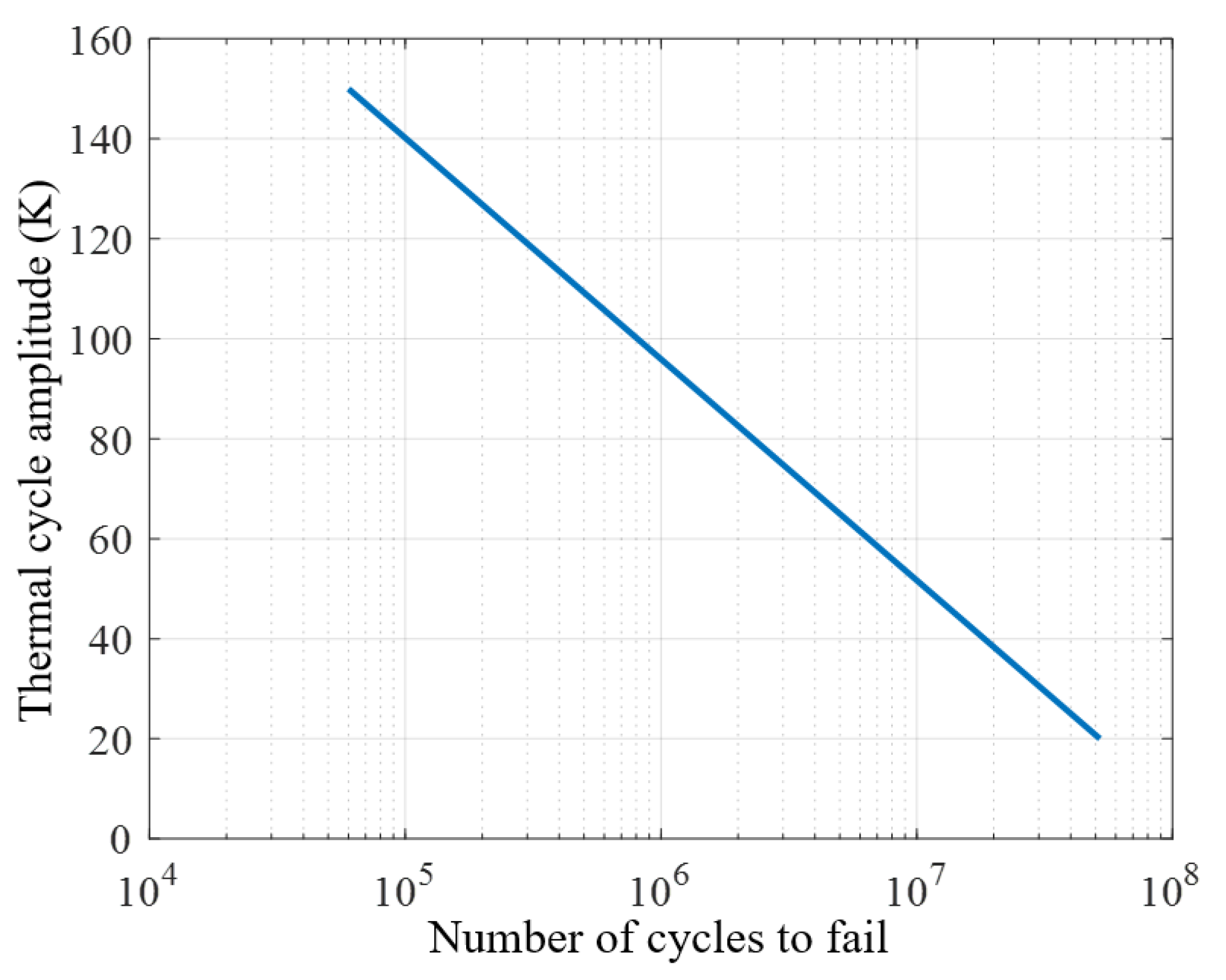 Electronics 09 00620 g003 Electronics 09 00620 g003