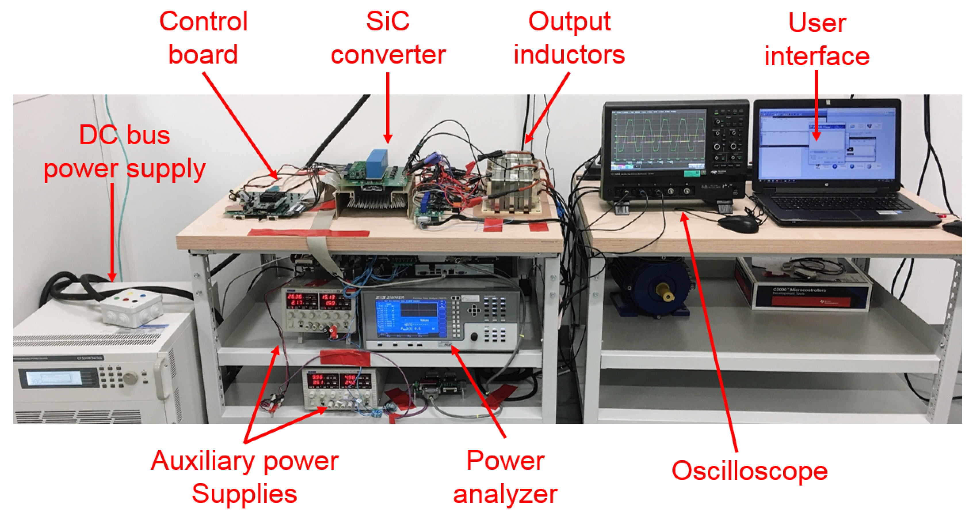 Electronics 09 00620 g011 Electronics 09 00620 g011
