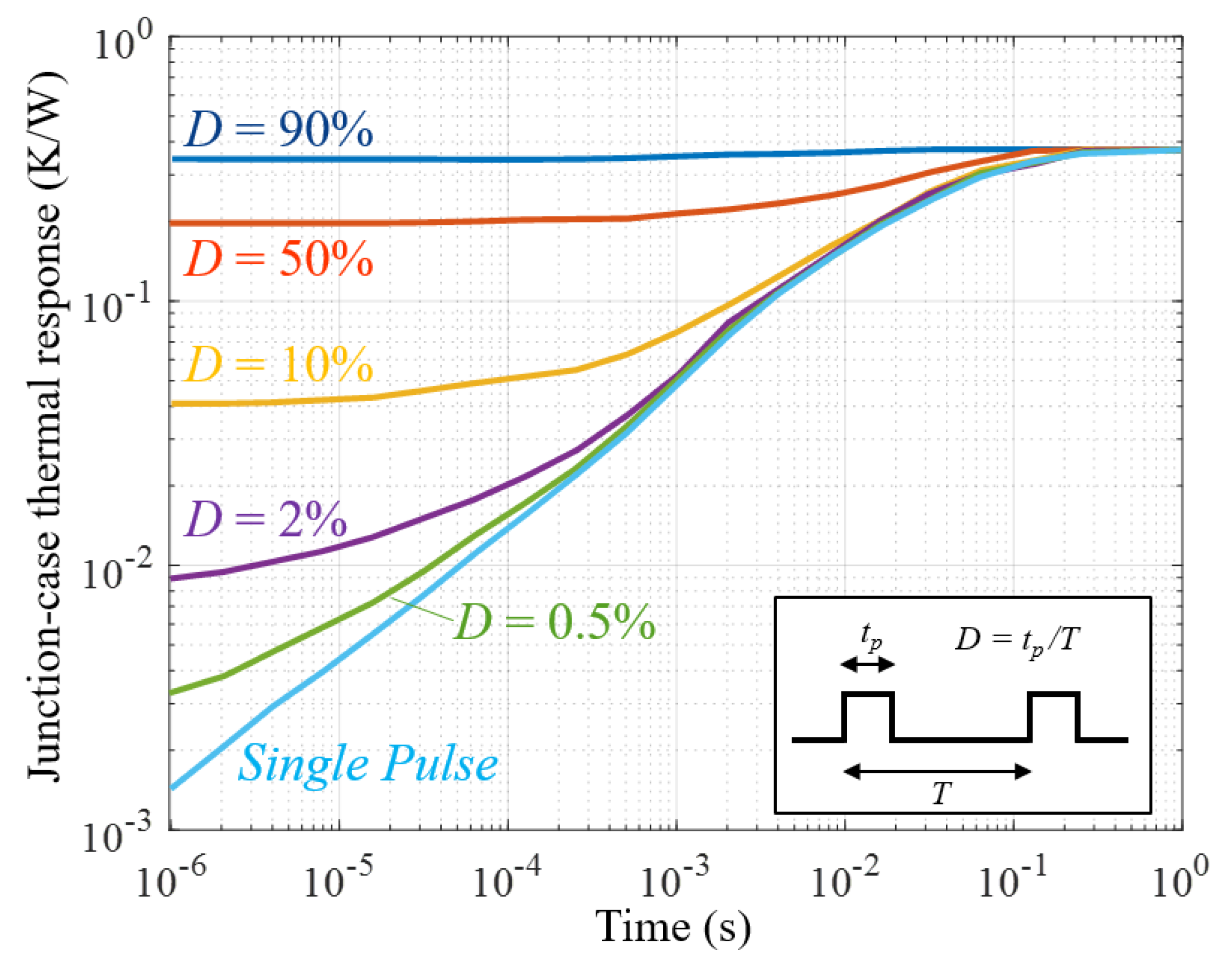 Electronics 09 00620 g013 Electronics 09 00620 g013