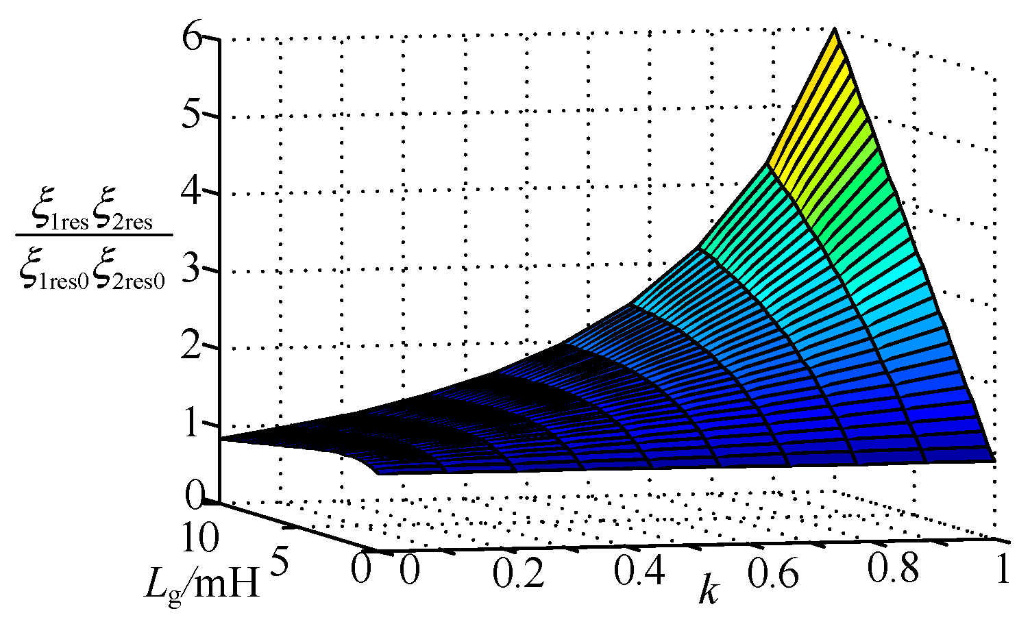 Electronics 09 00623 g008