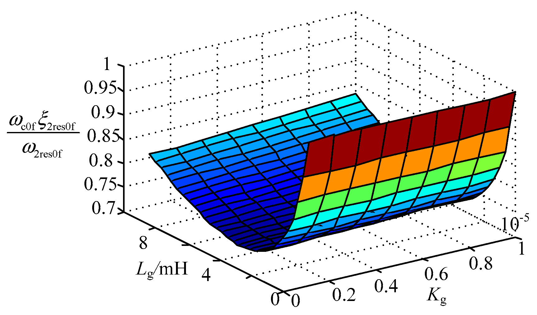Electronics 09 00623 g013