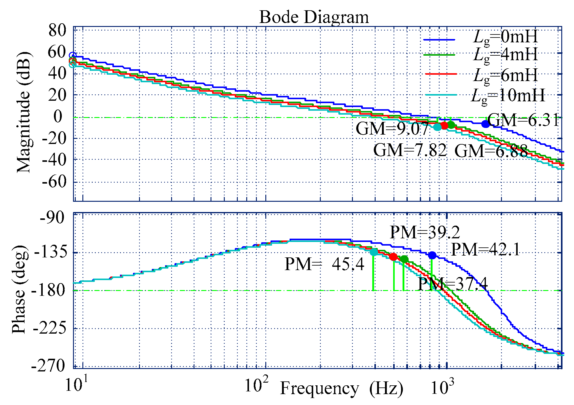 Electronics 09 00623 g015
