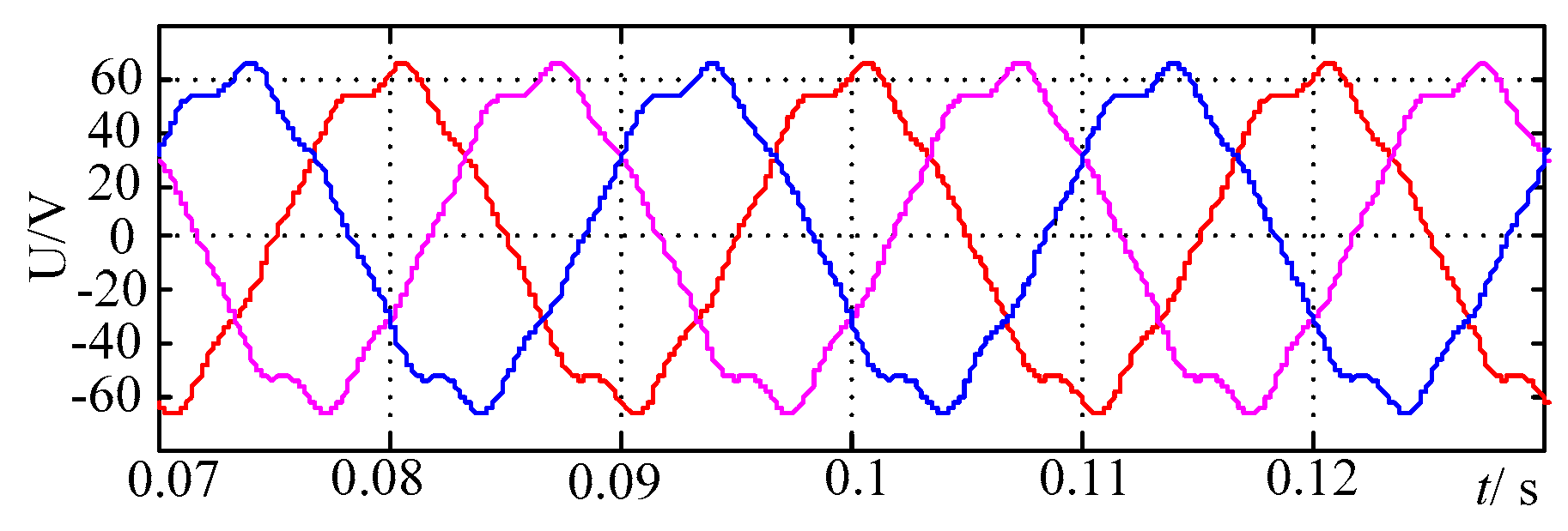 Electronics 09 00623 g017