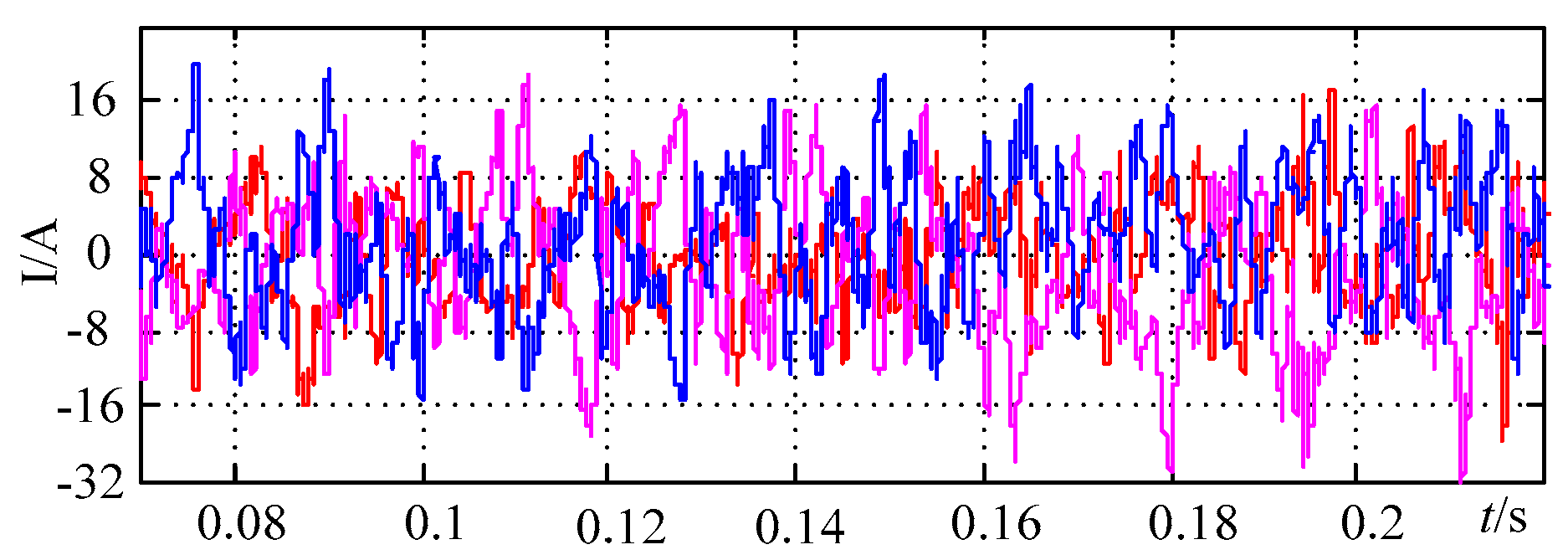 Electronics 09 00623 g019