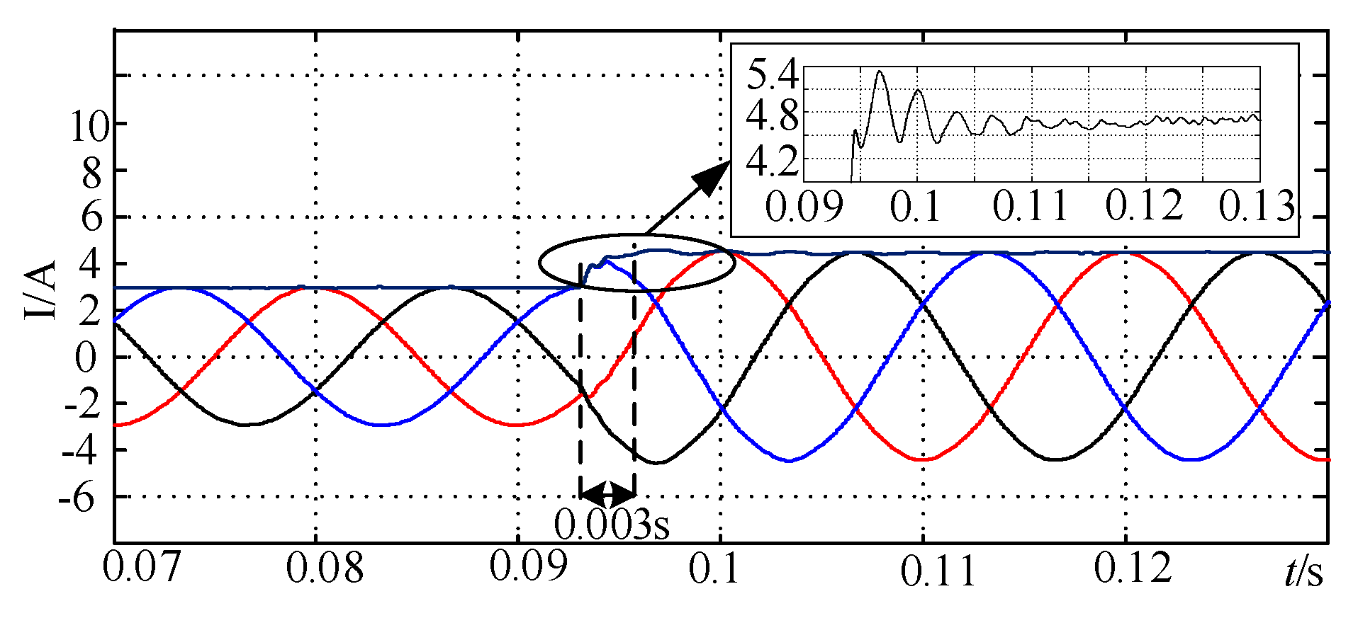 Electronics 09 00623 g021