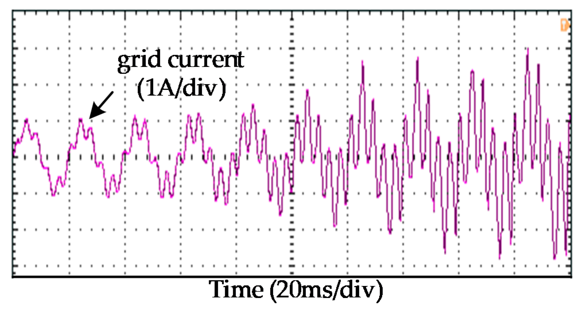 Electronics 09 00623 g026
