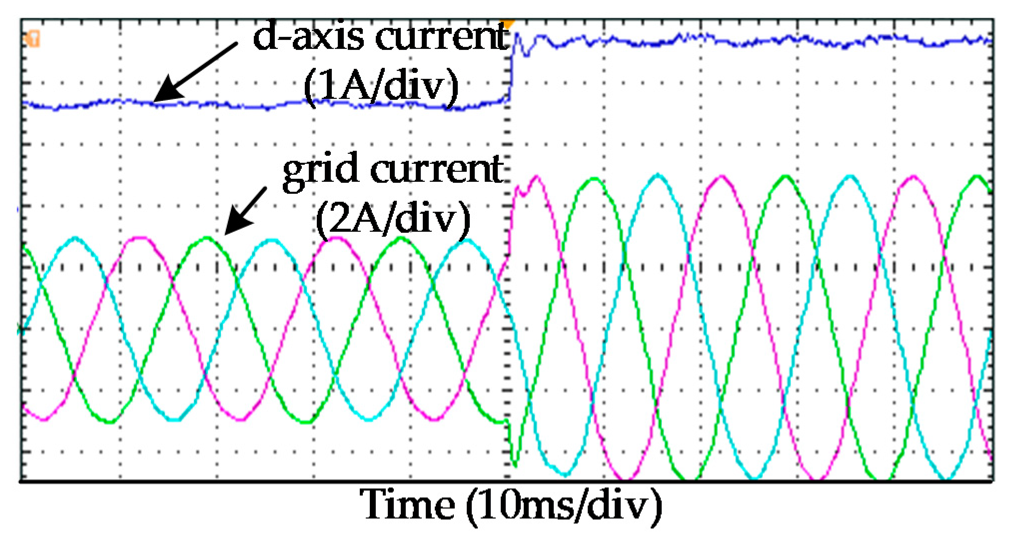 Electronics 09 00623 g027