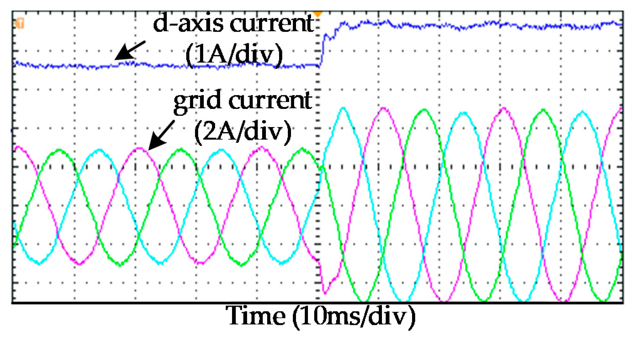 Electronics 09 00623 g029