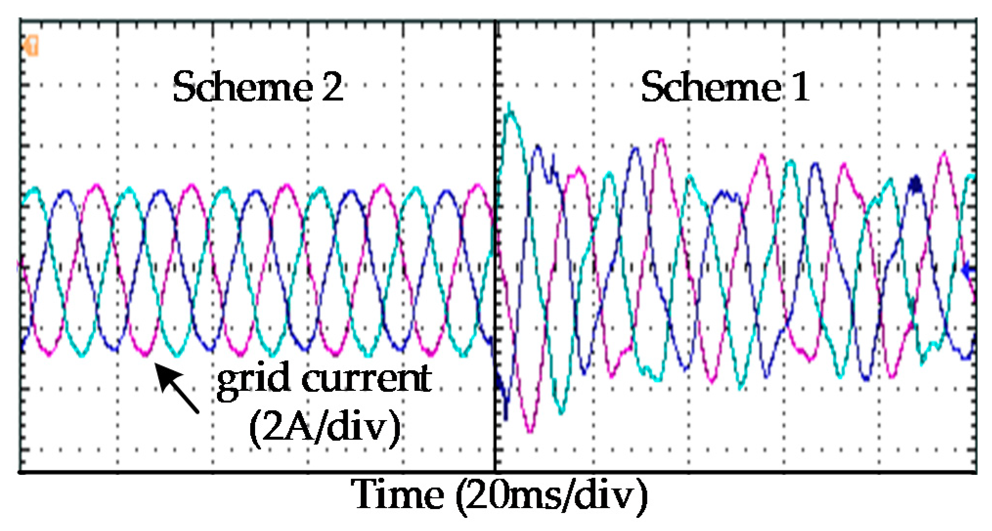 Electronics 09 00623 g030