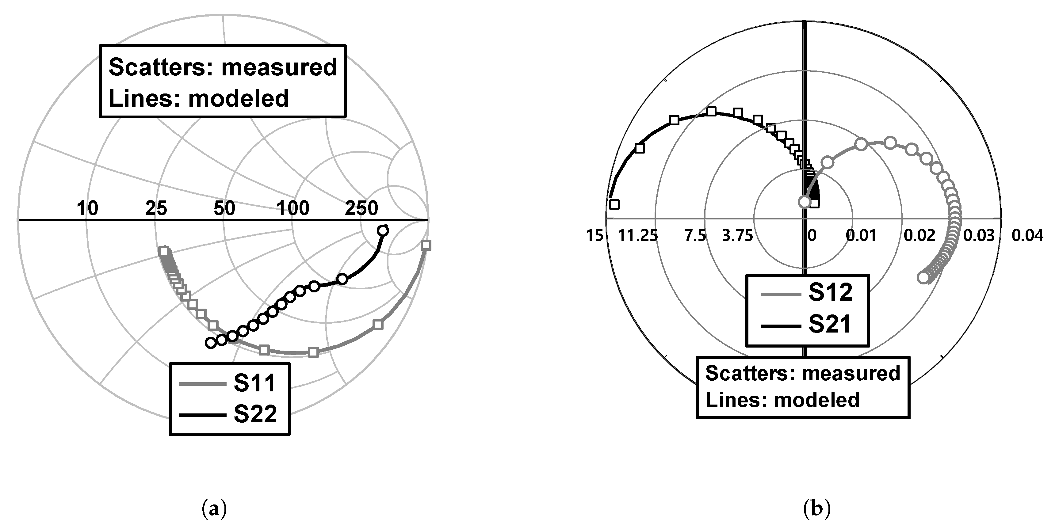 Electronics 09 00632 g004 Electronics 09 00632 g004