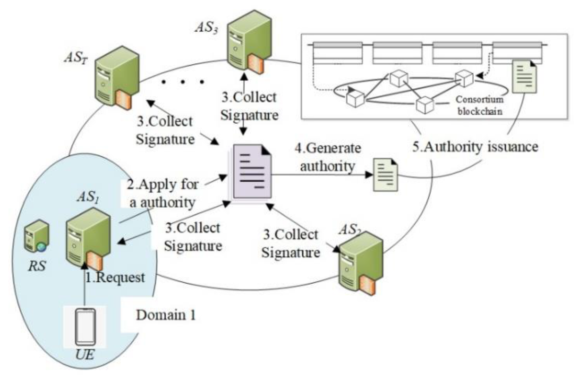 Electronics 09 00634 g003