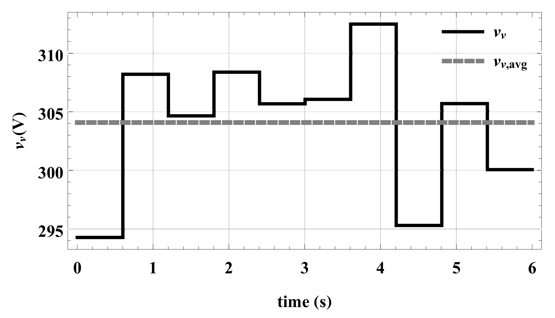 Electronics 09 00638 g003 Electronics 09 00638 g003
