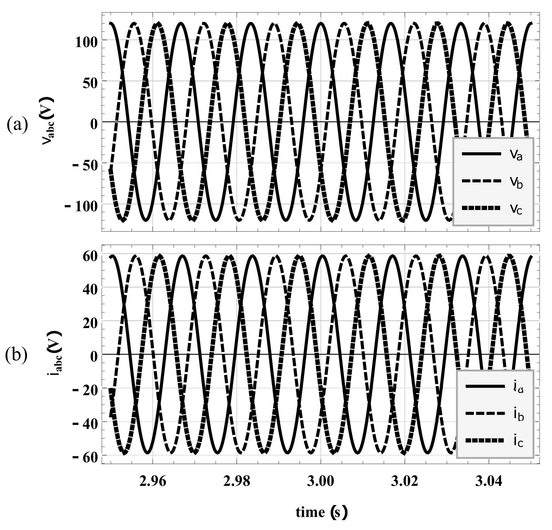 Electronics 09 00638 g004 Electronics 09 00638 g004
